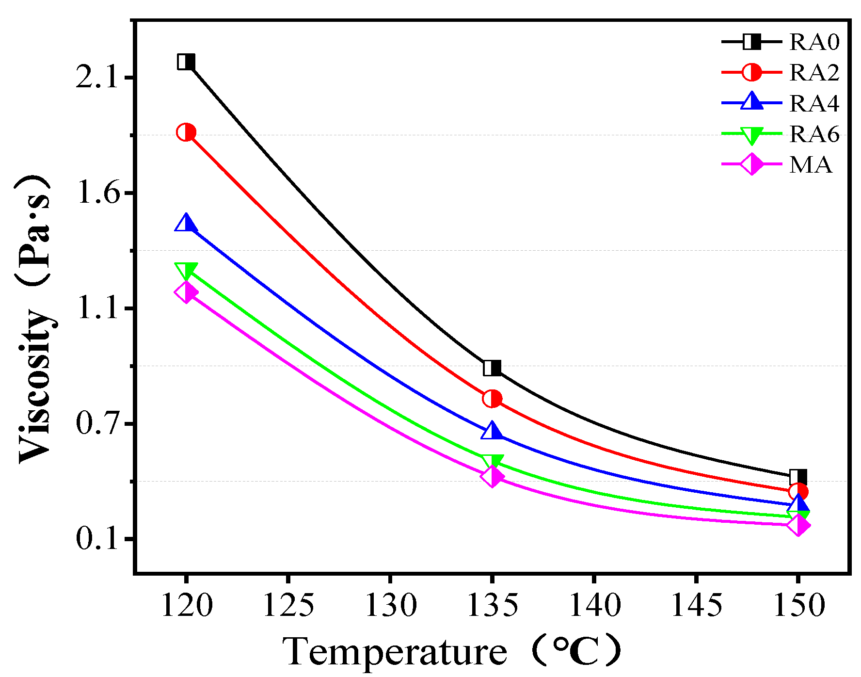 Materials 15 00380 g009