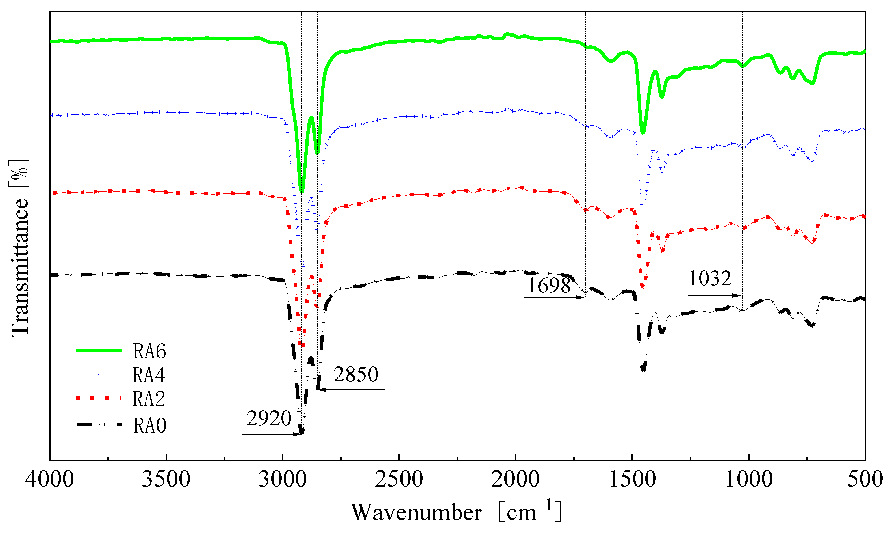Materials 15 00380 g013