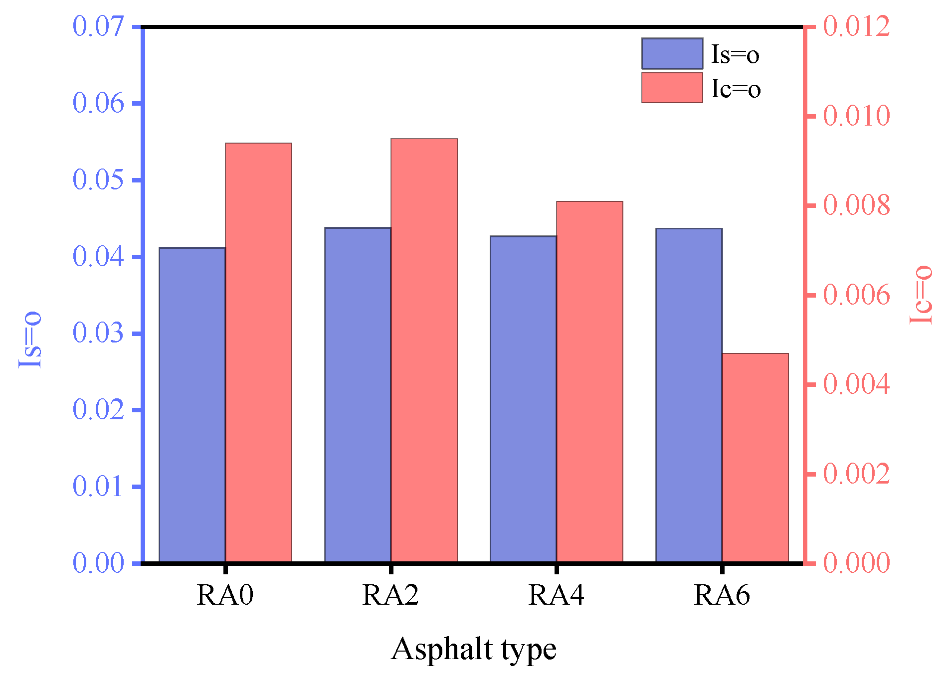Materials 15 00380 g014