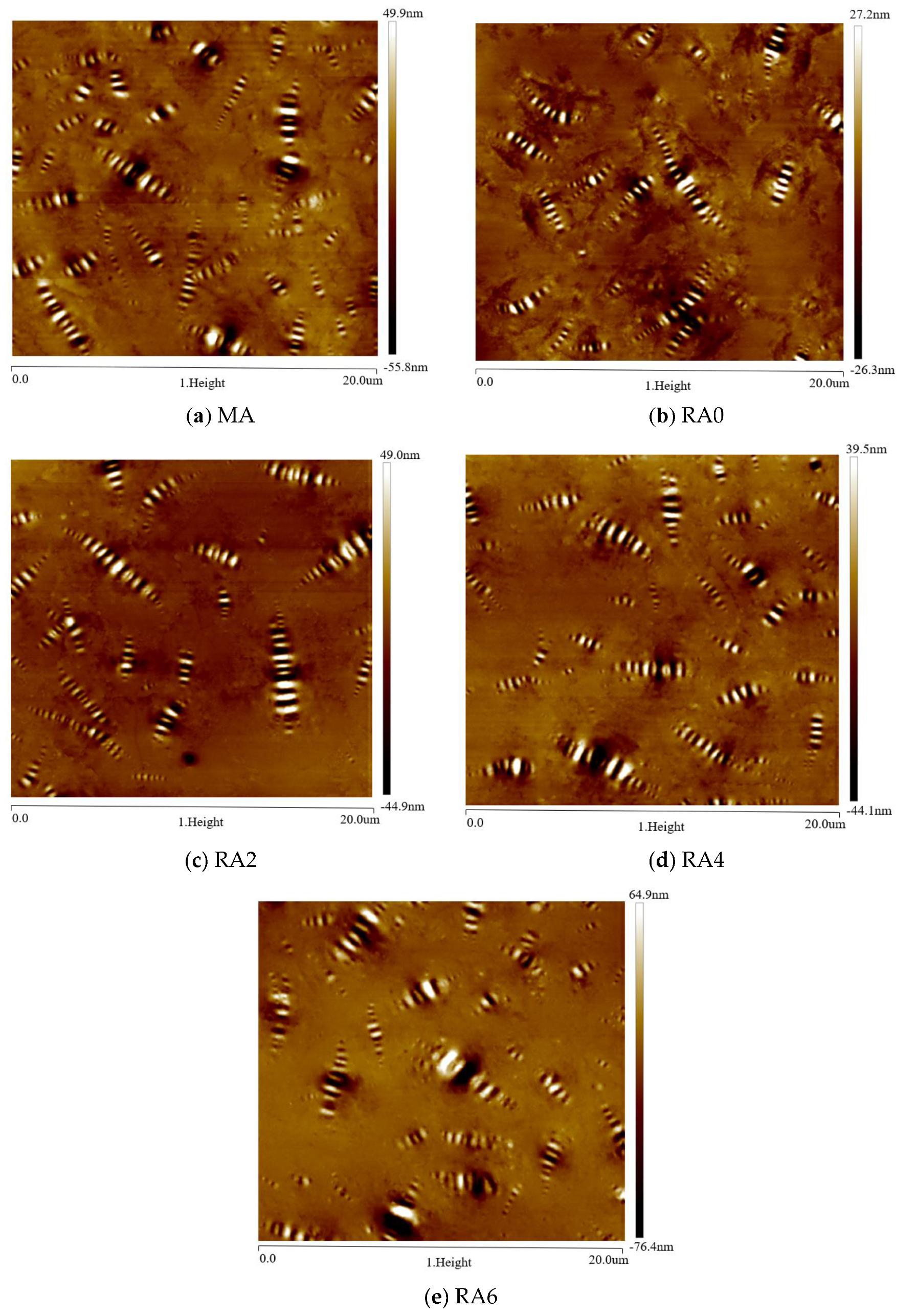 Study on the Effect of Regeneration Agent on the Viscosity 