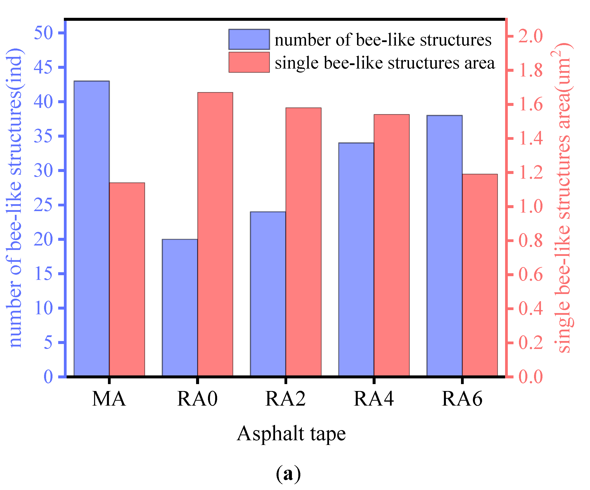Materials 15 00380 g018a
