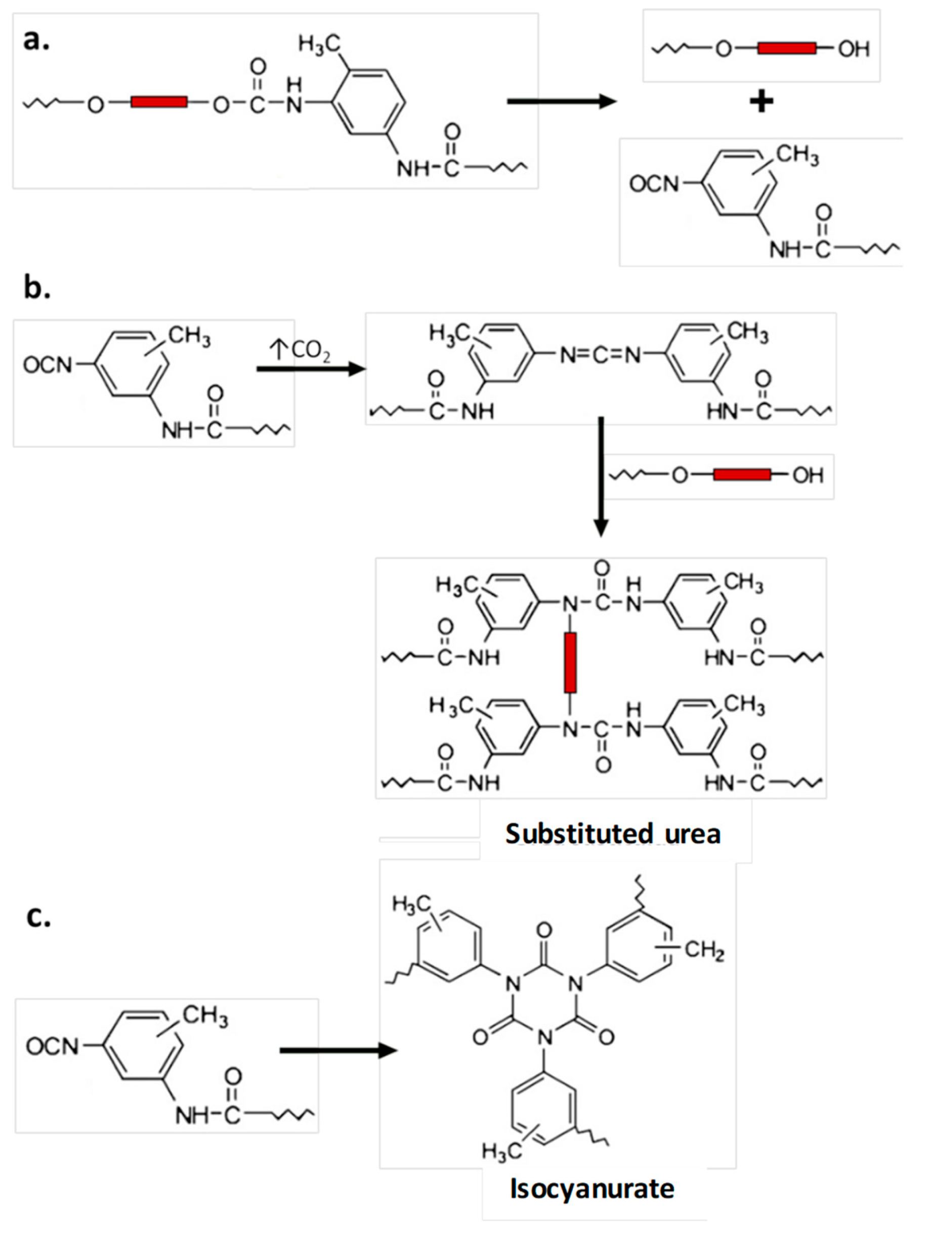 Materials 15 00381 sch001 550