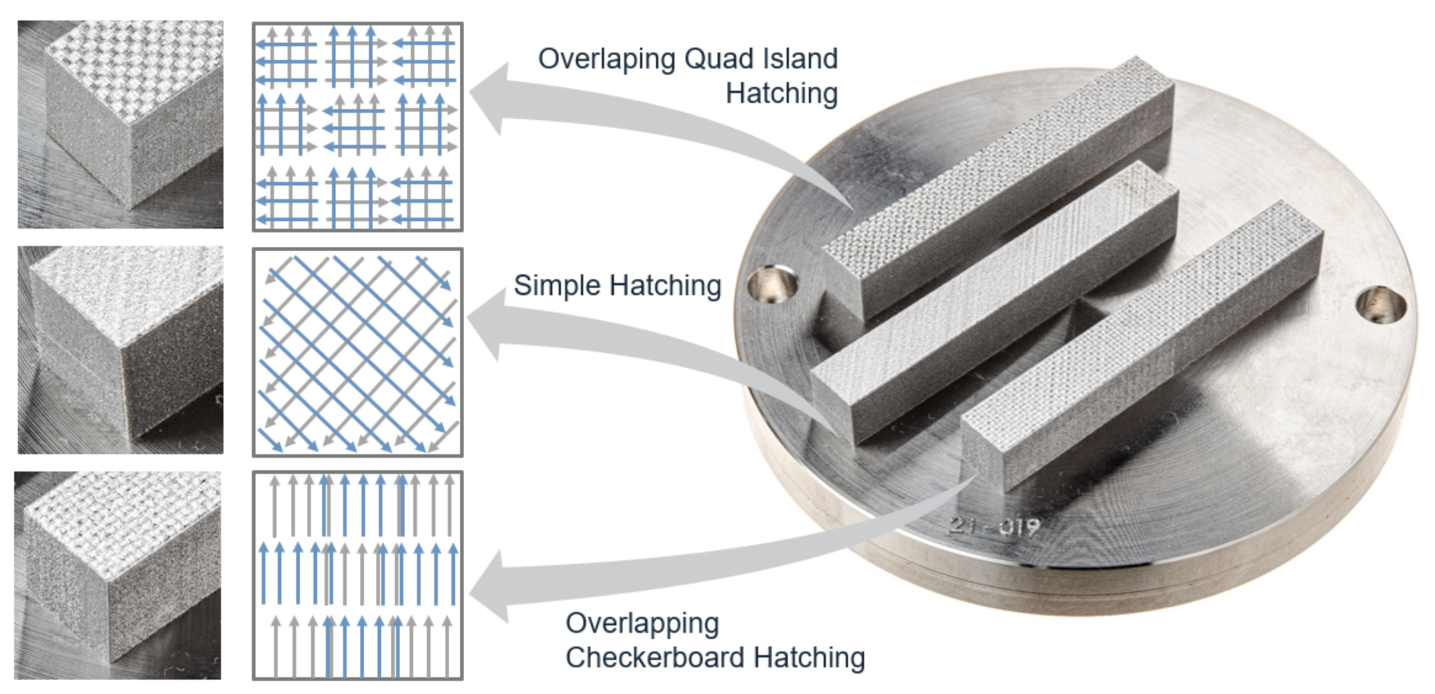 Materials 15 00383 g004 550