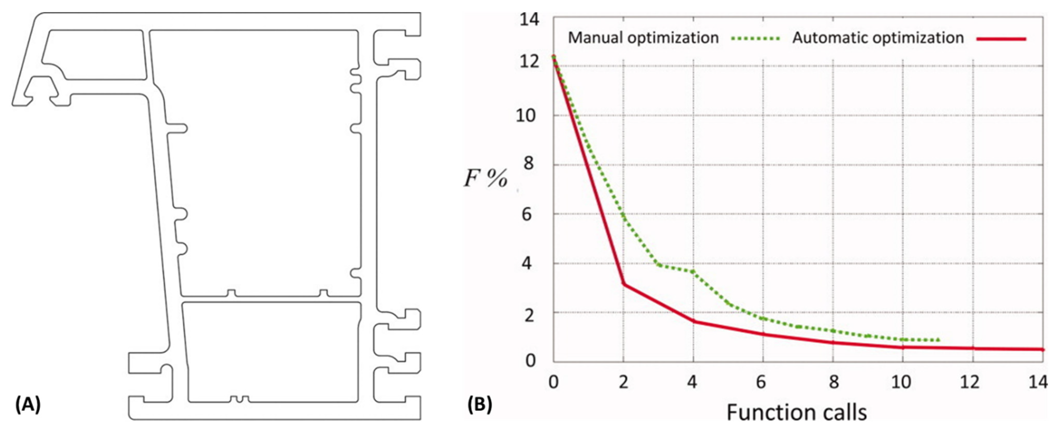 Materials 15 00384 g009