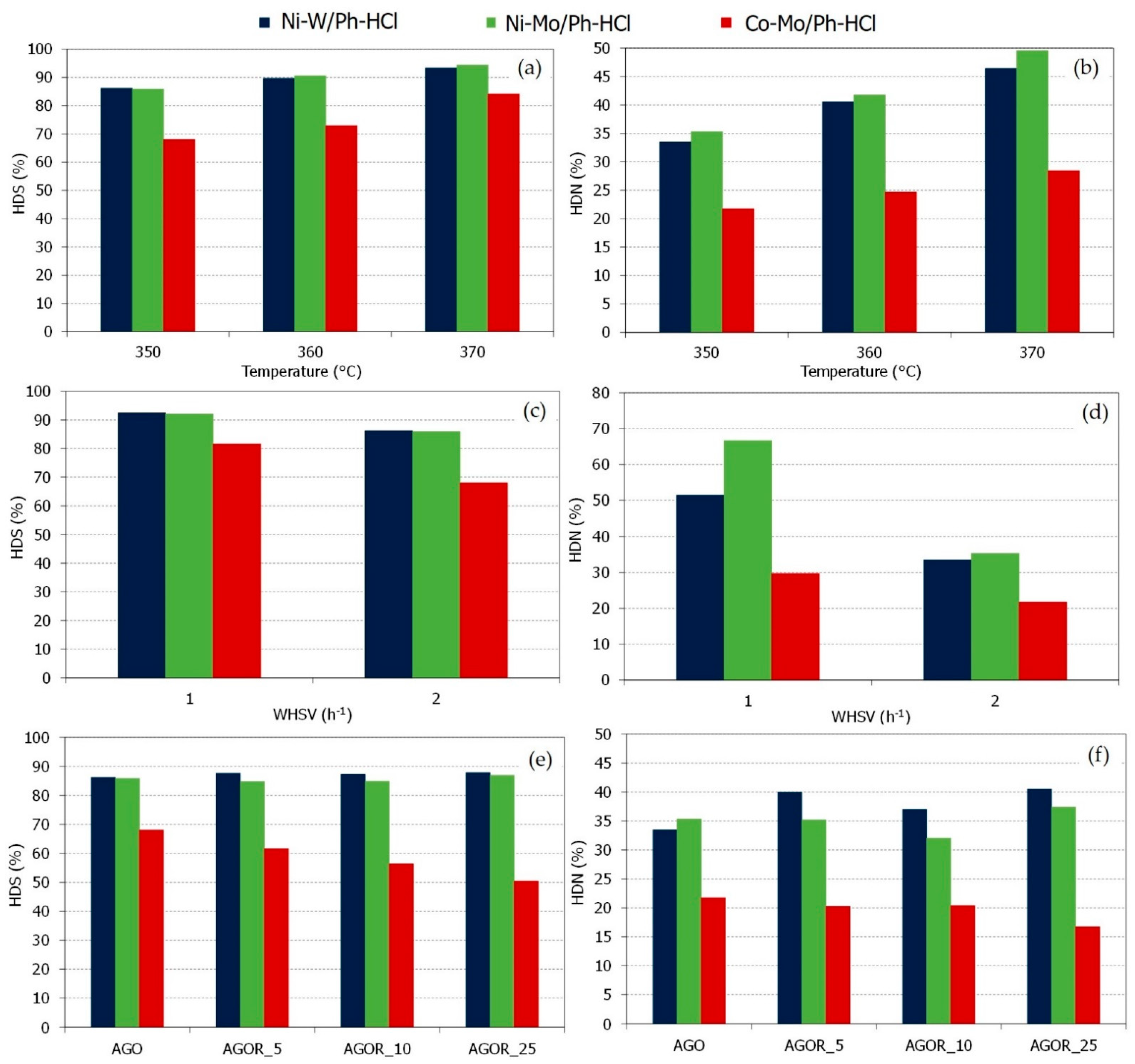 Materials 15 00386 g006 Materials 15 00386 g006