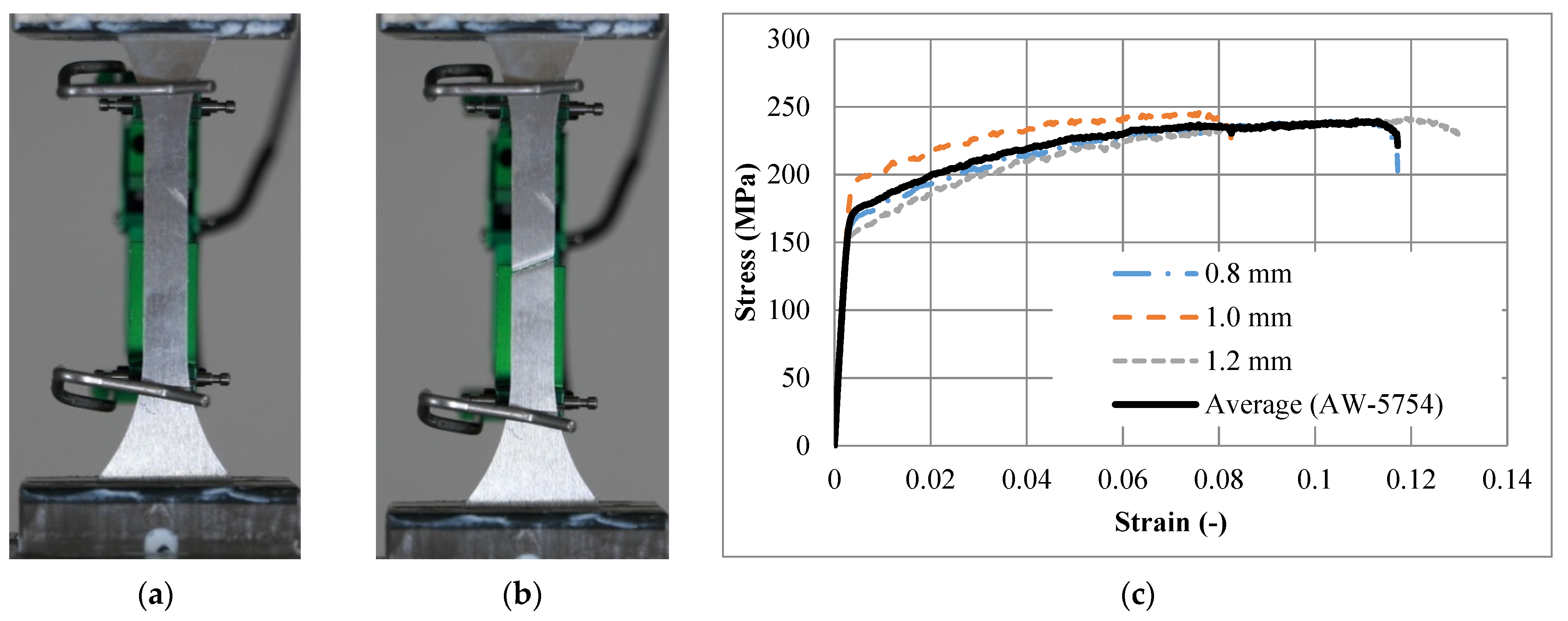 Materials 15 00387 g003