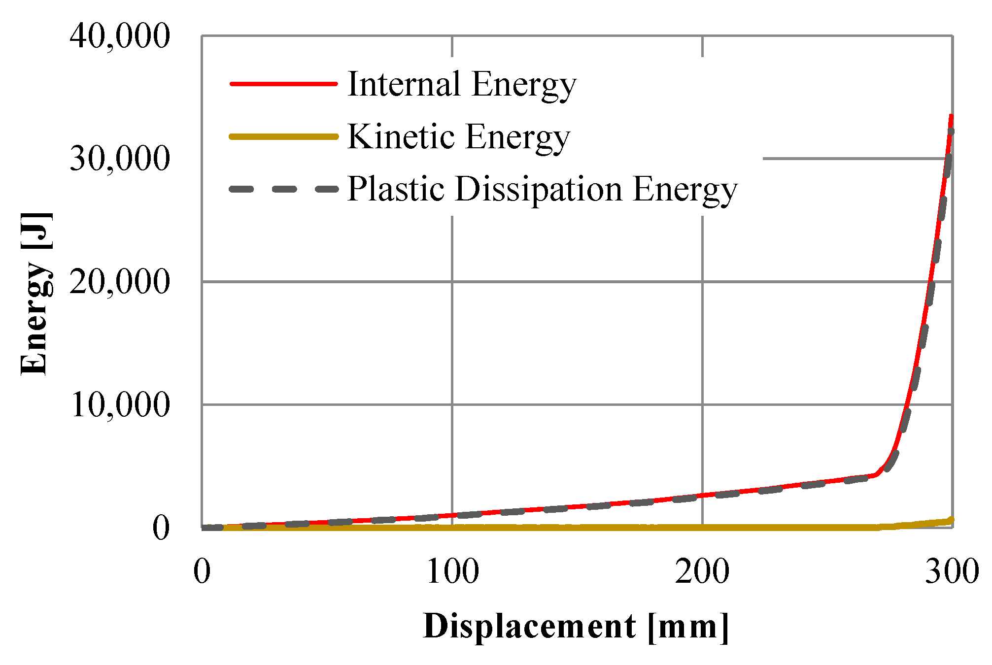 Materials 15 00387 g011
