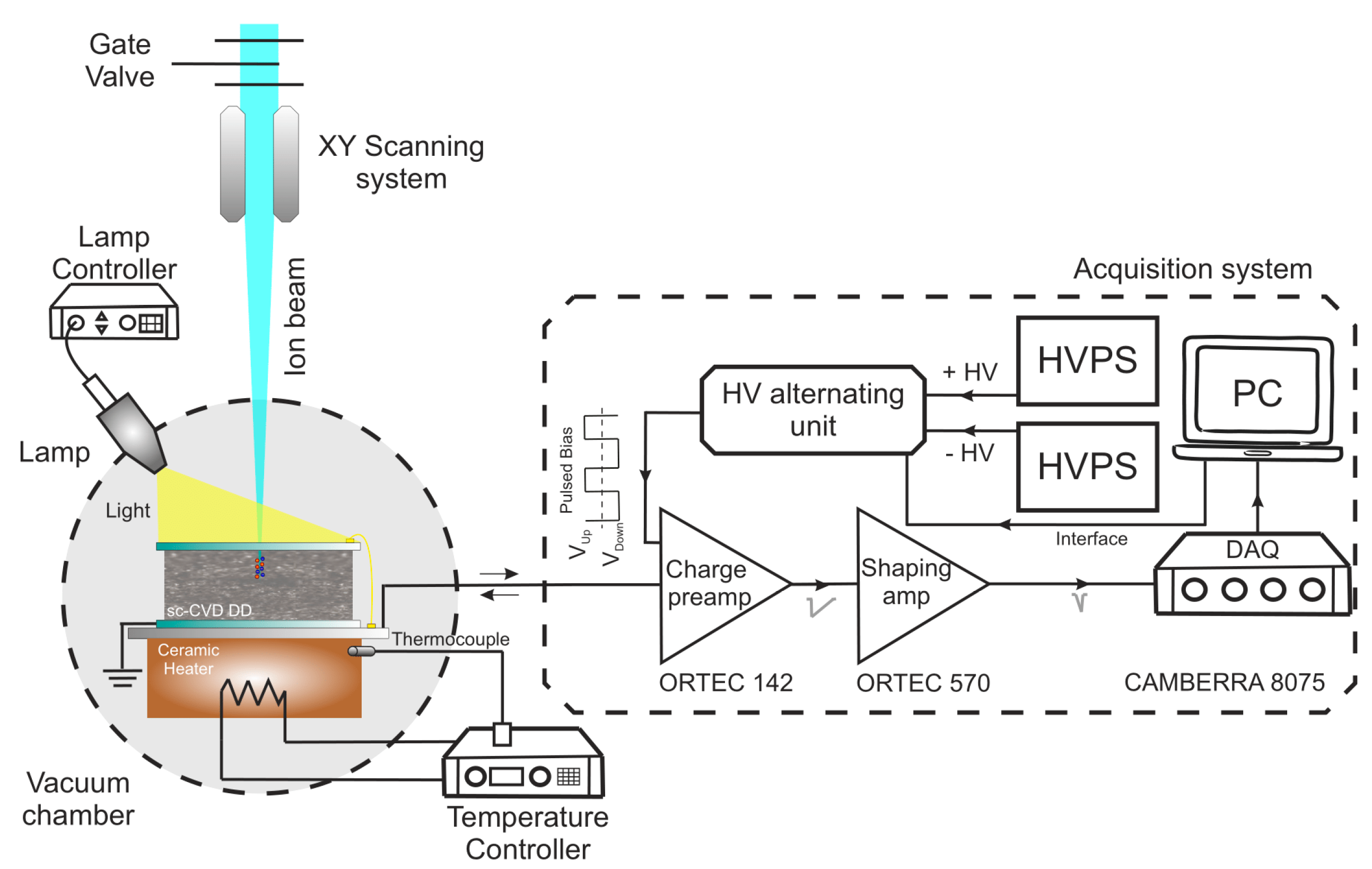 Materials 15 00388 g002 550