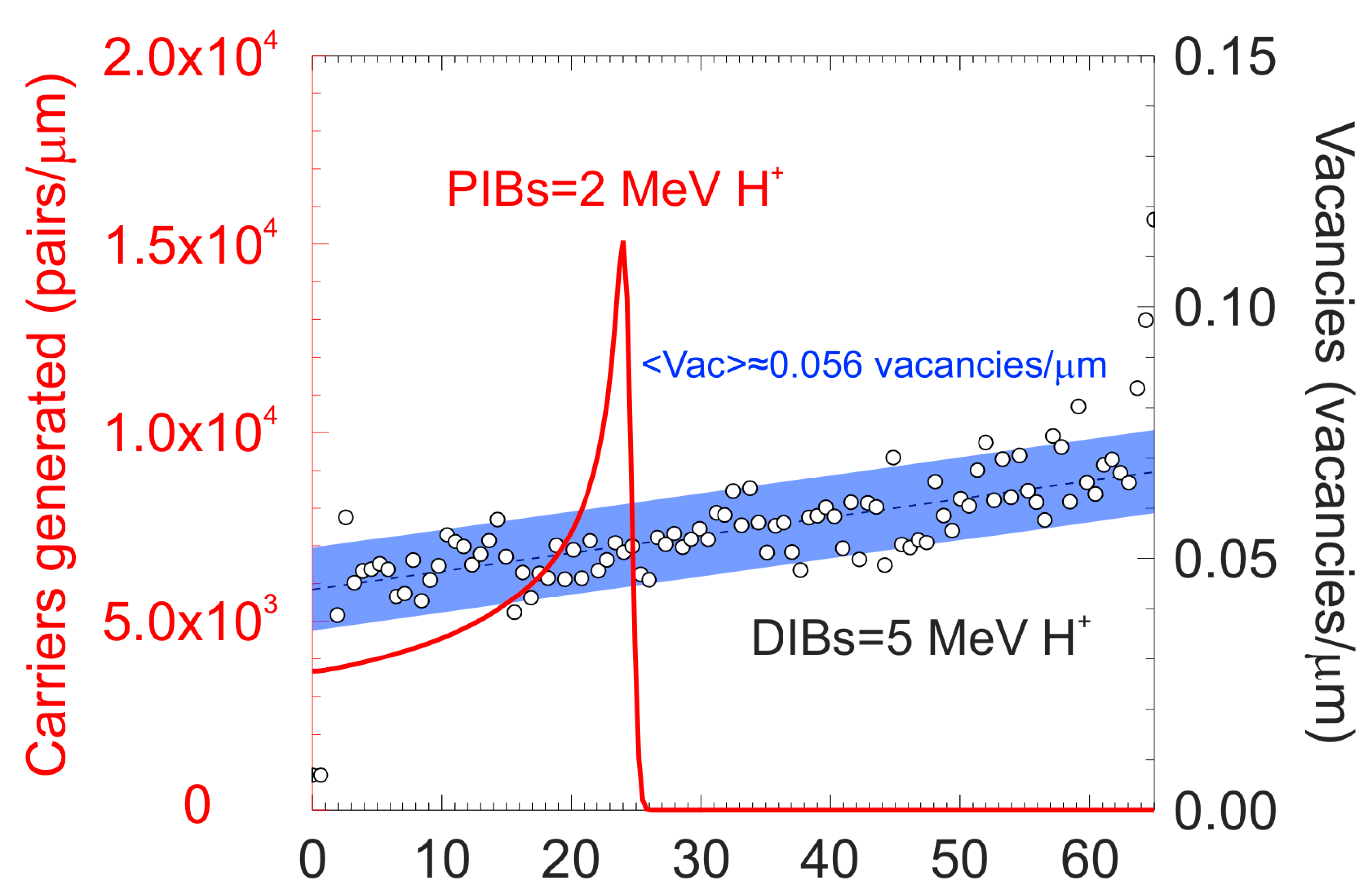 Materials 15 00388 g003 550