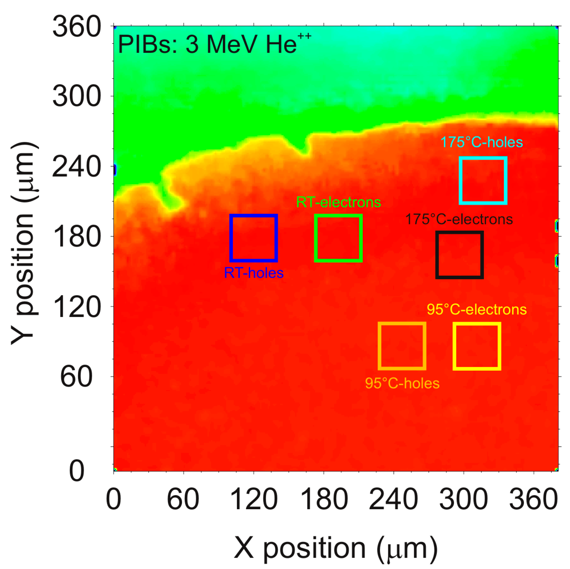 Materials 15 00388 g006 550