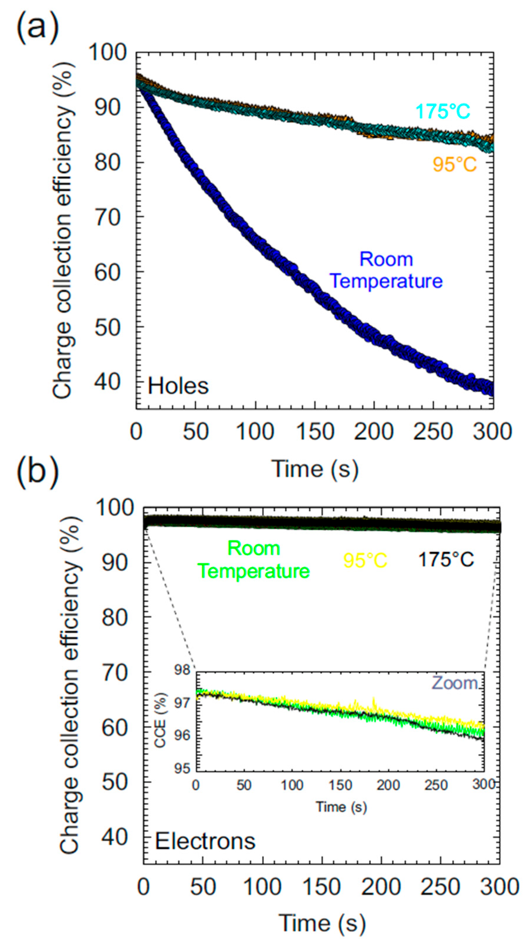 Materials 15 00388 g007 550