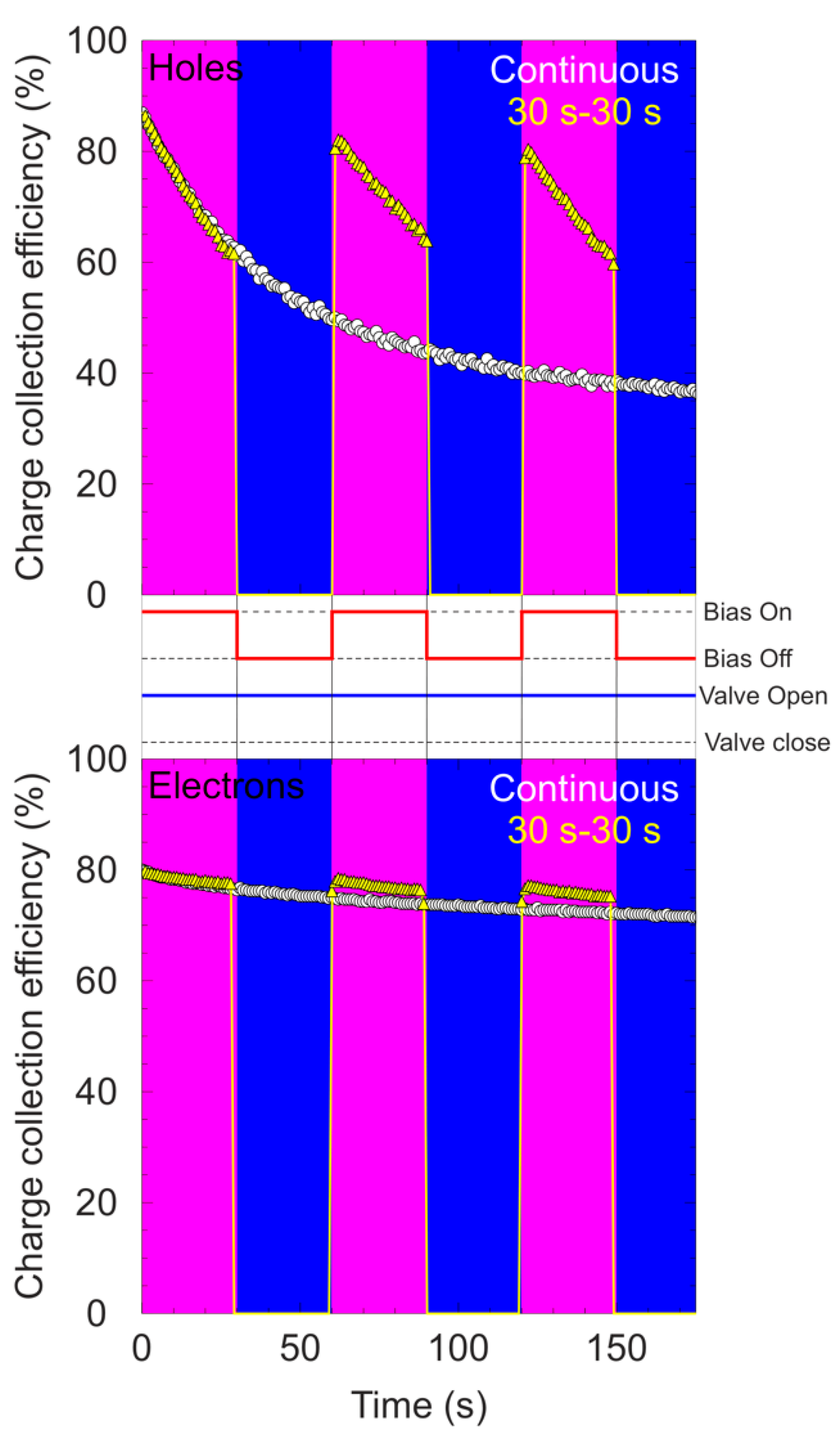 Materials 15 00388 g008 550