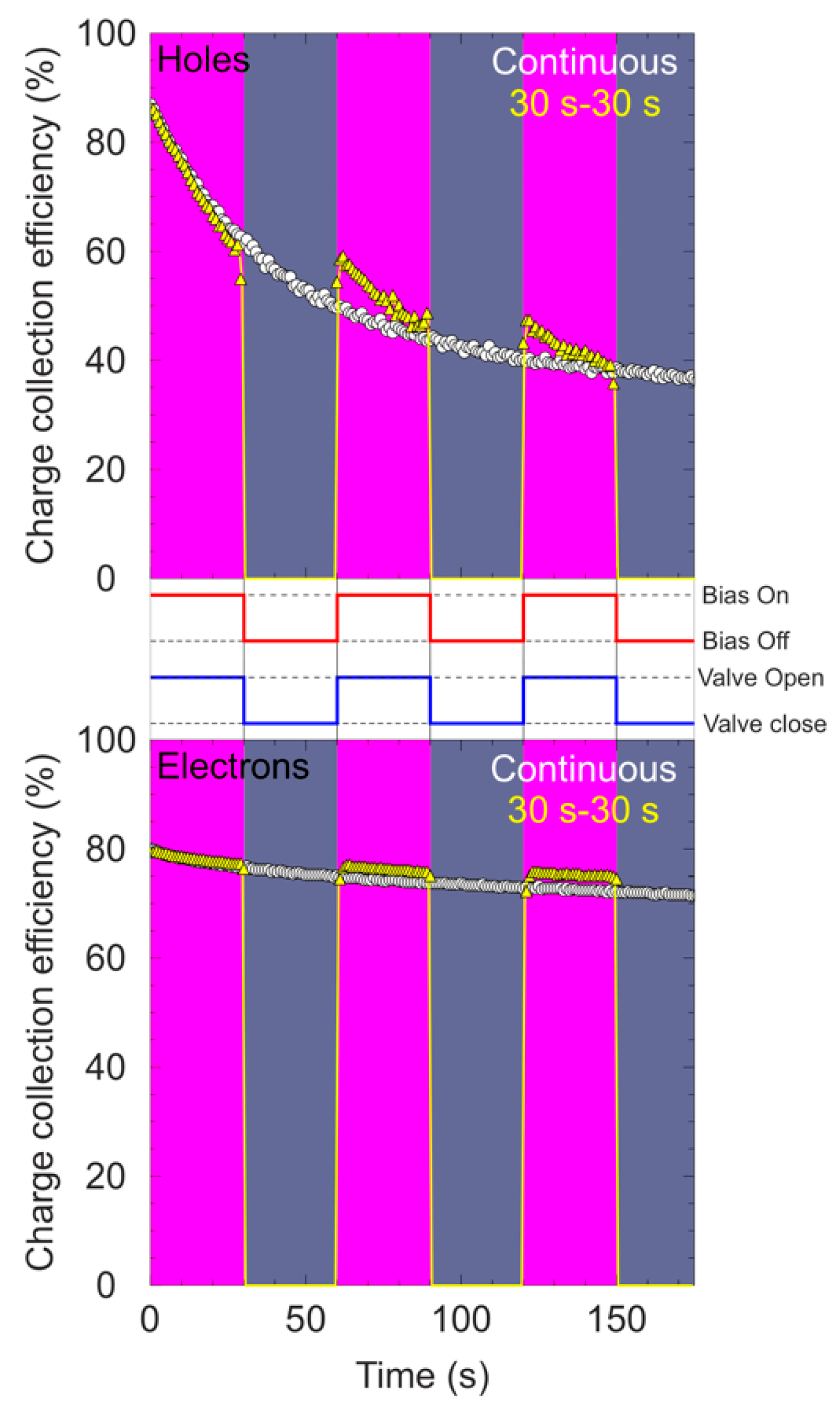 Materials 15 00388 g009 550