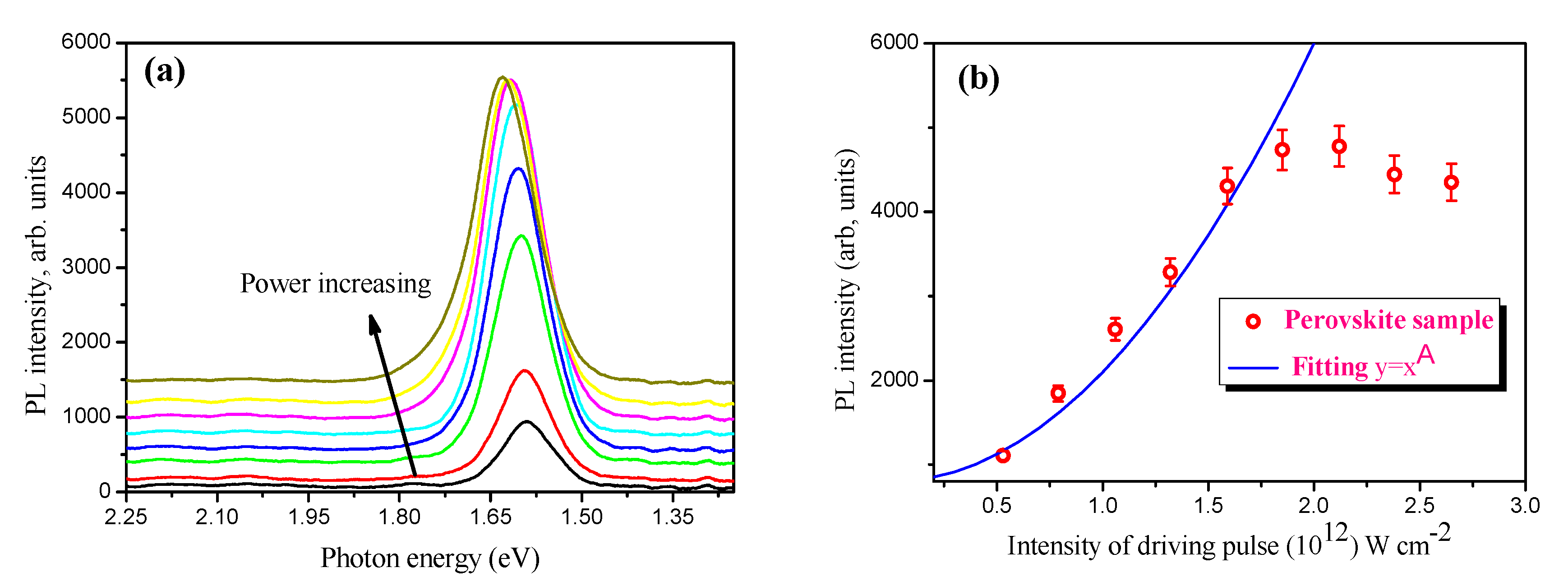 Materials 15 00389 g004 550