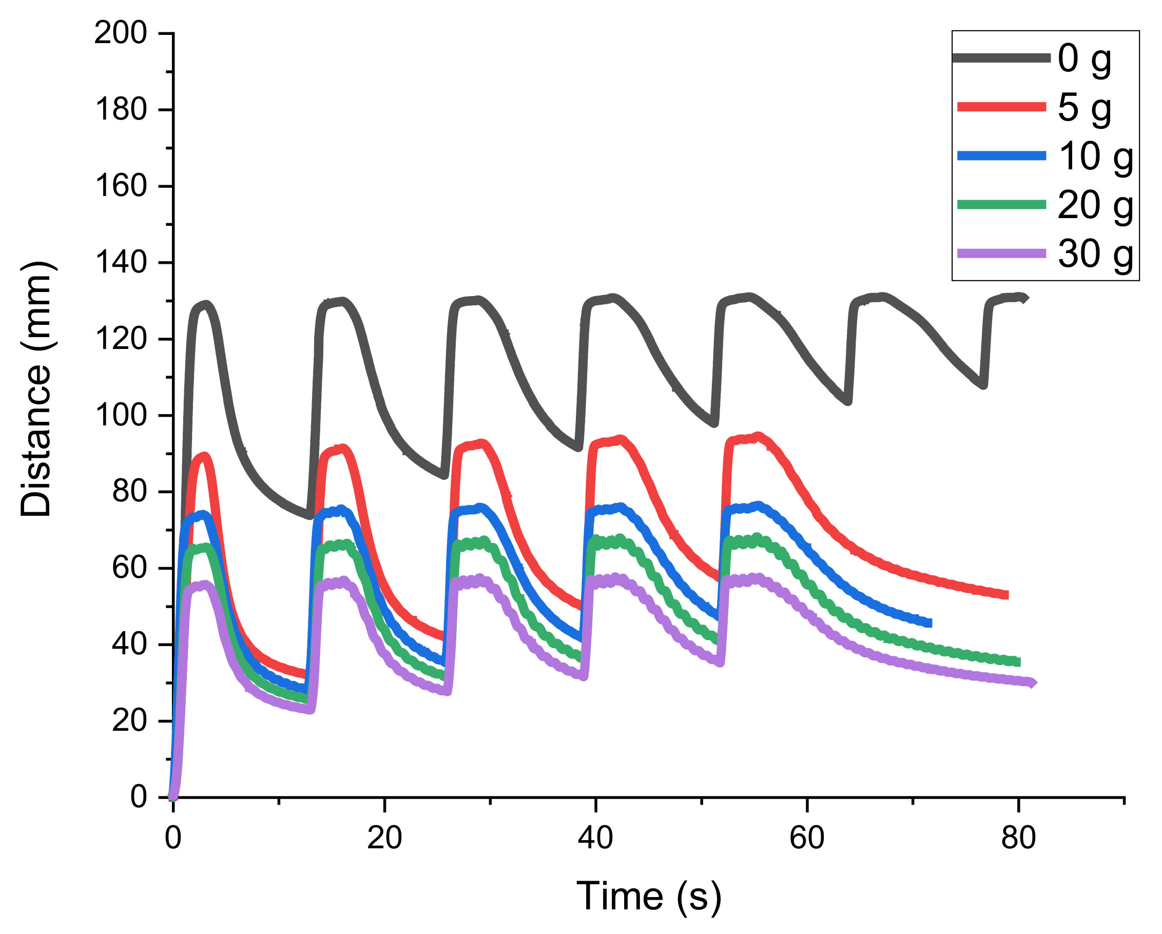 Materials 15 00390 g008 550