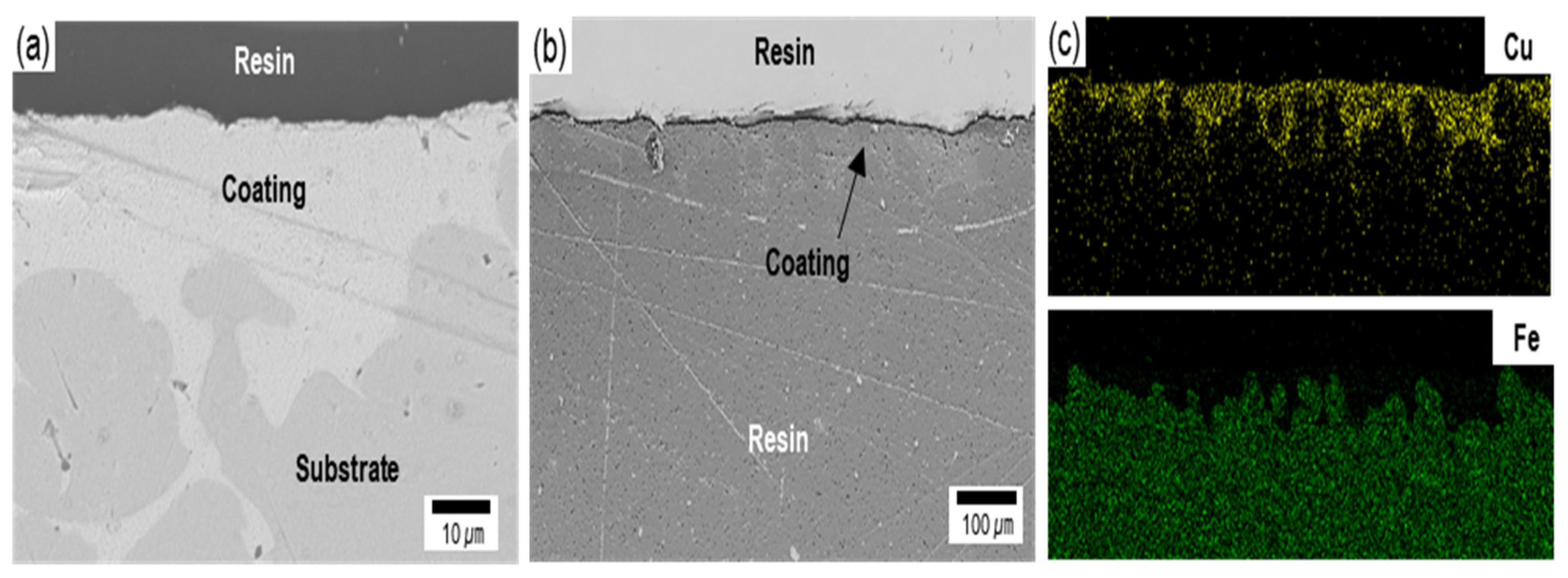 Materials 15 00392 g003