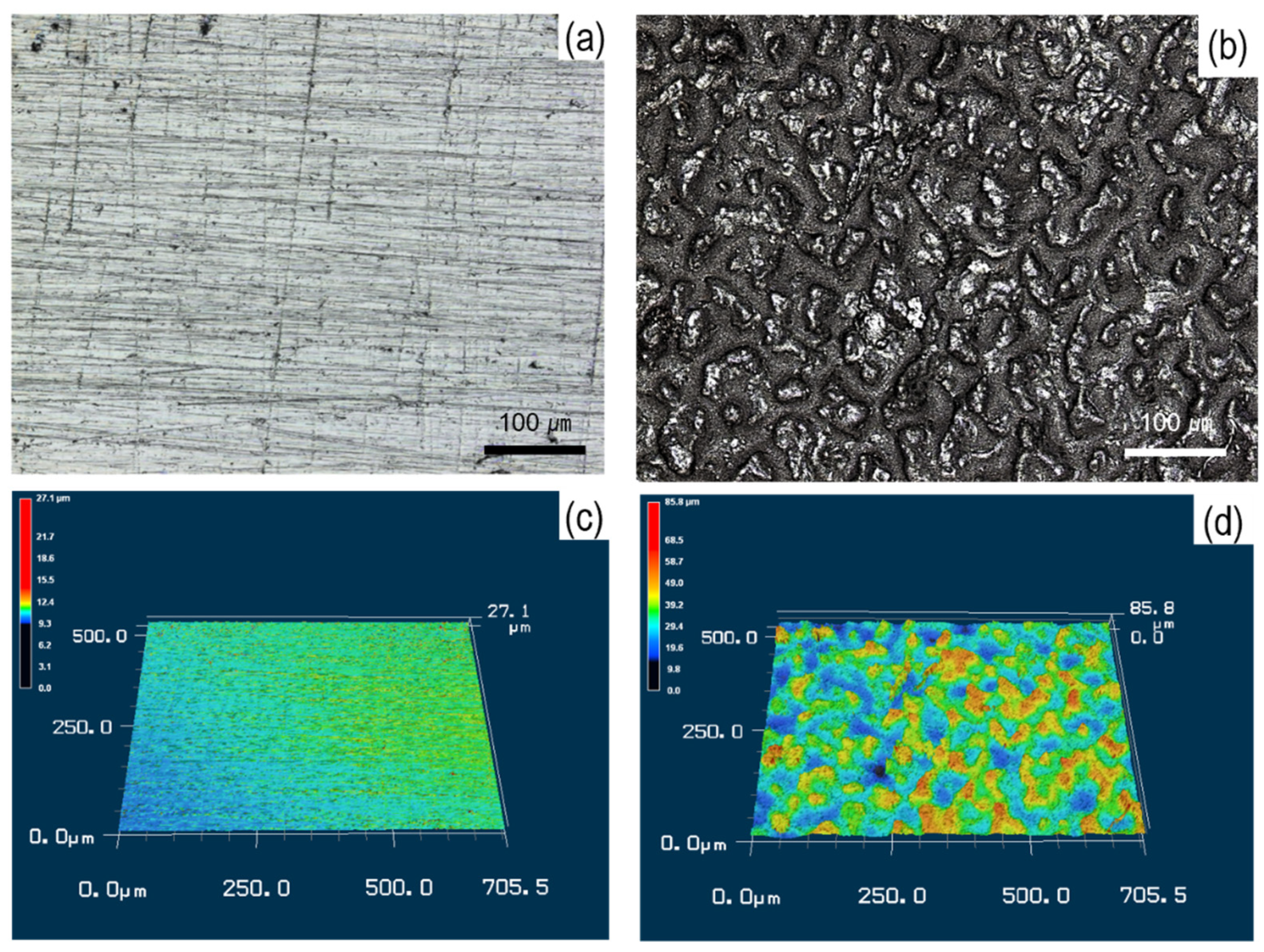Materials 15 00392 g005