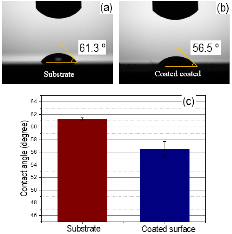 Materials 15 00392 g006