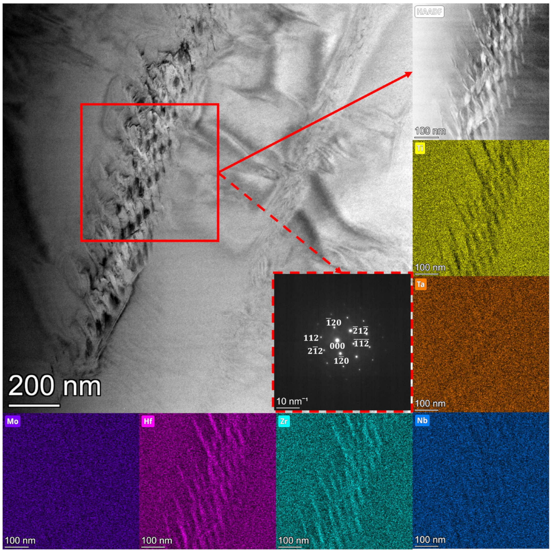 Materials 15 00393 g005 Materials 15 00393 g005