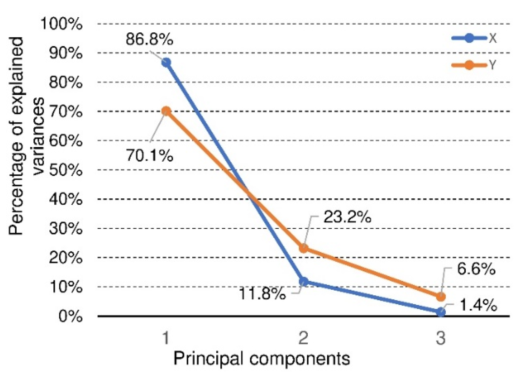 Materials 15 00395 g016 550