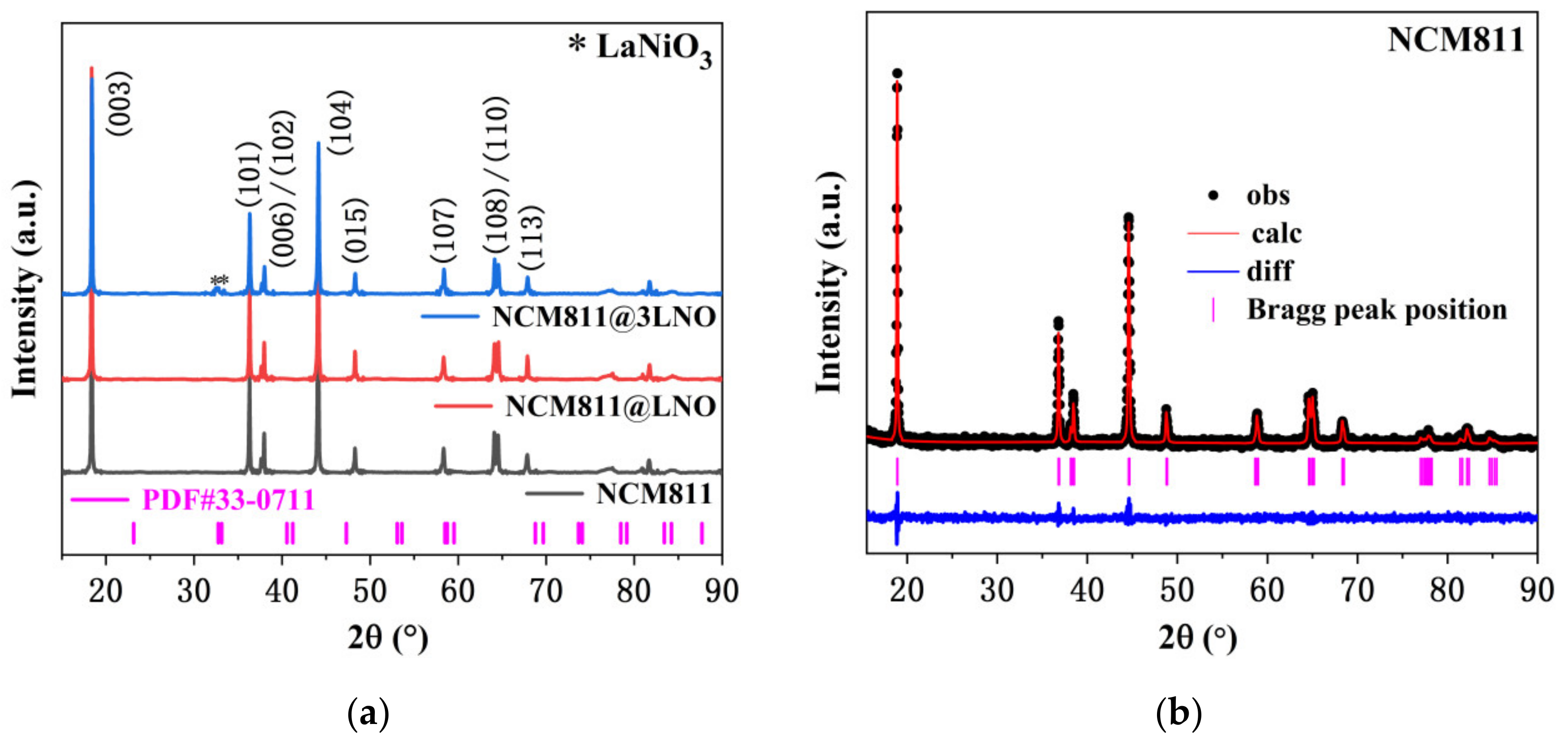 Materials 15 00396 g001a