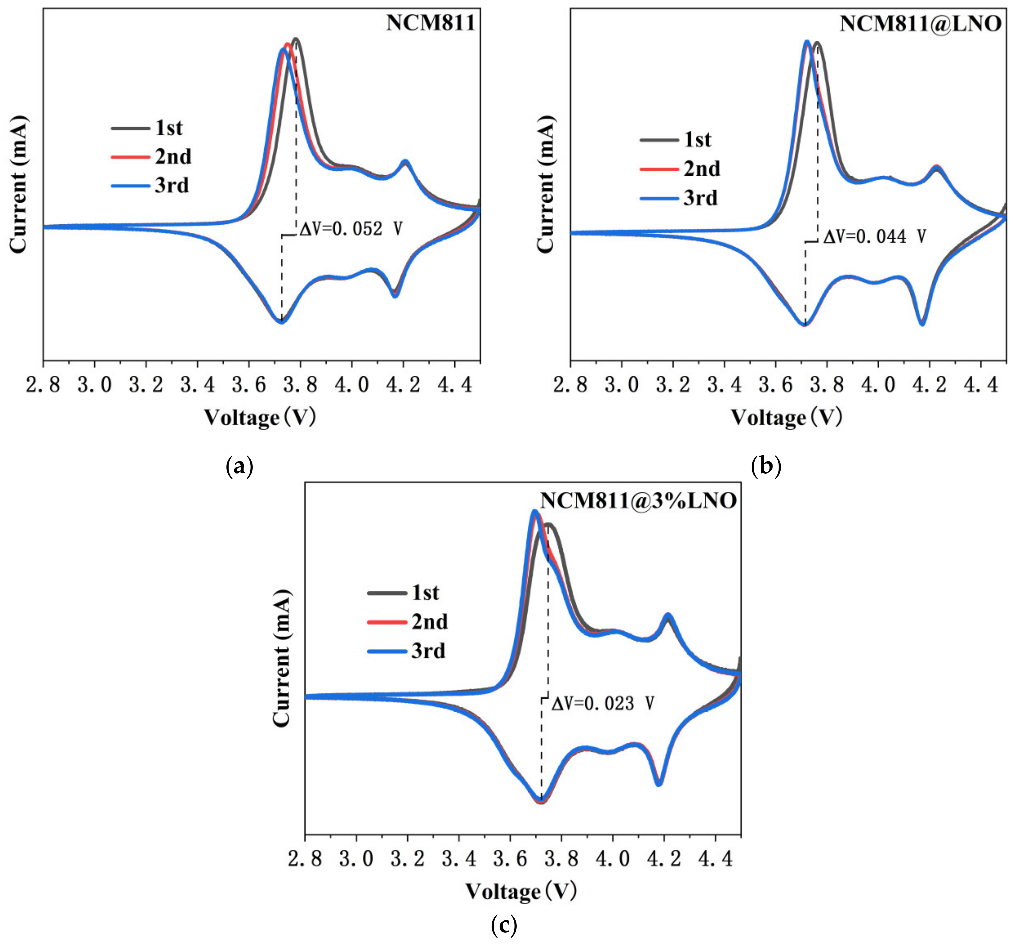 Materials 15 00396 g007