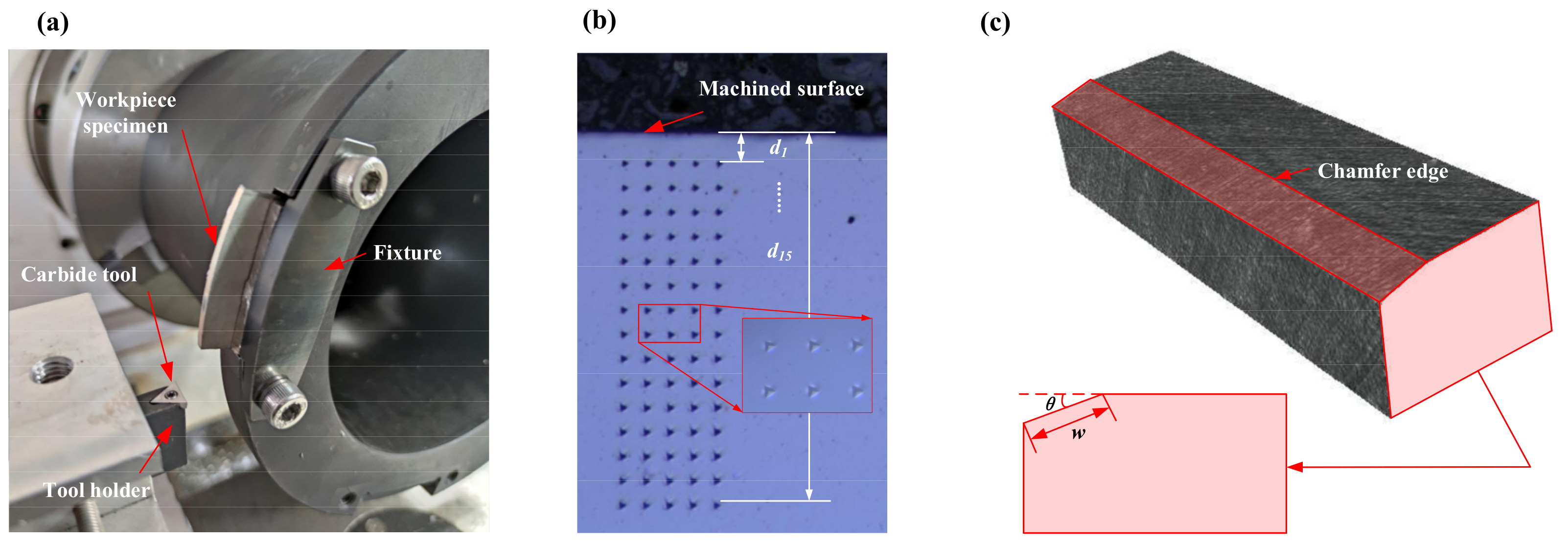 Materials 15 00397 g004 550