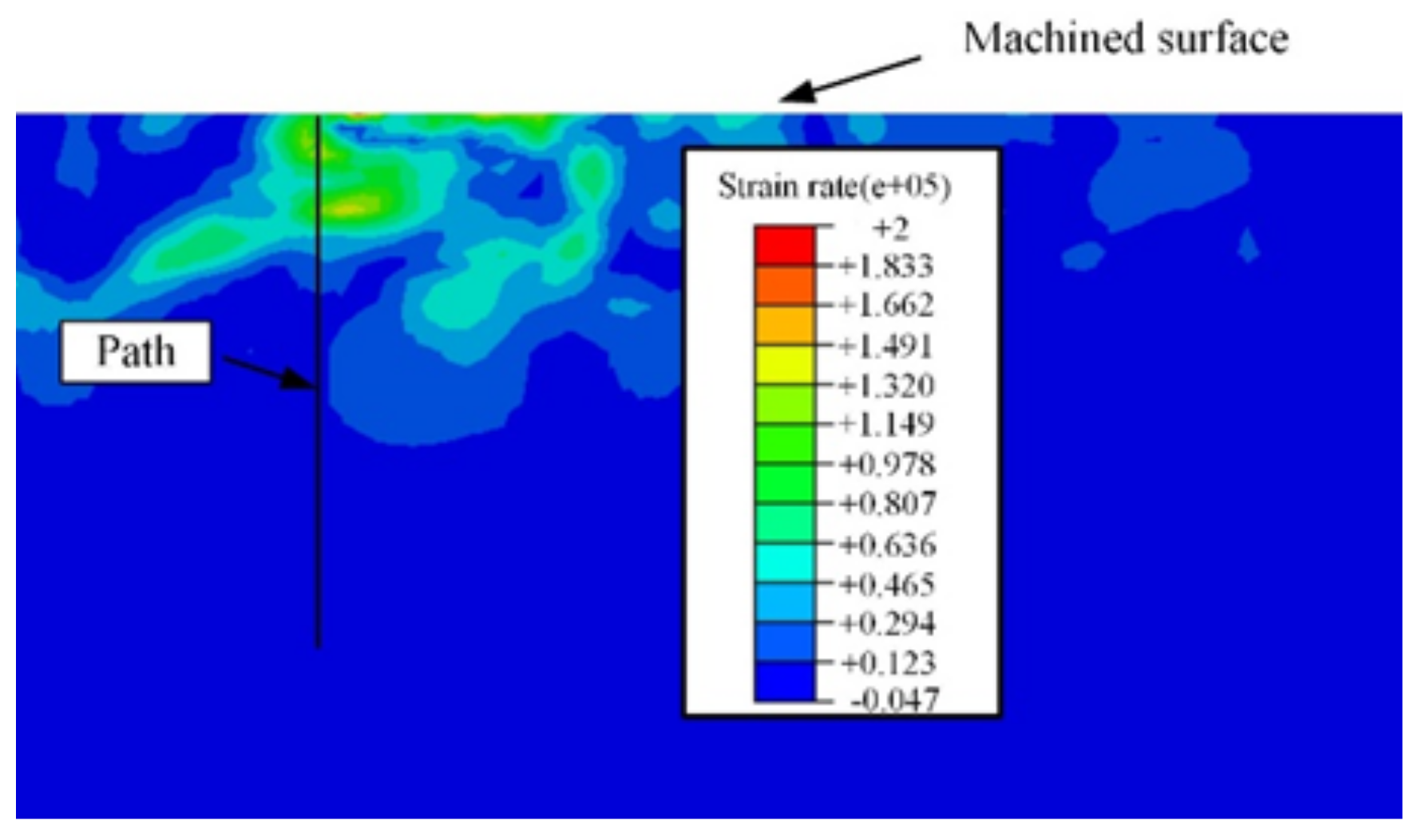 Materials 15 00397 g008 550