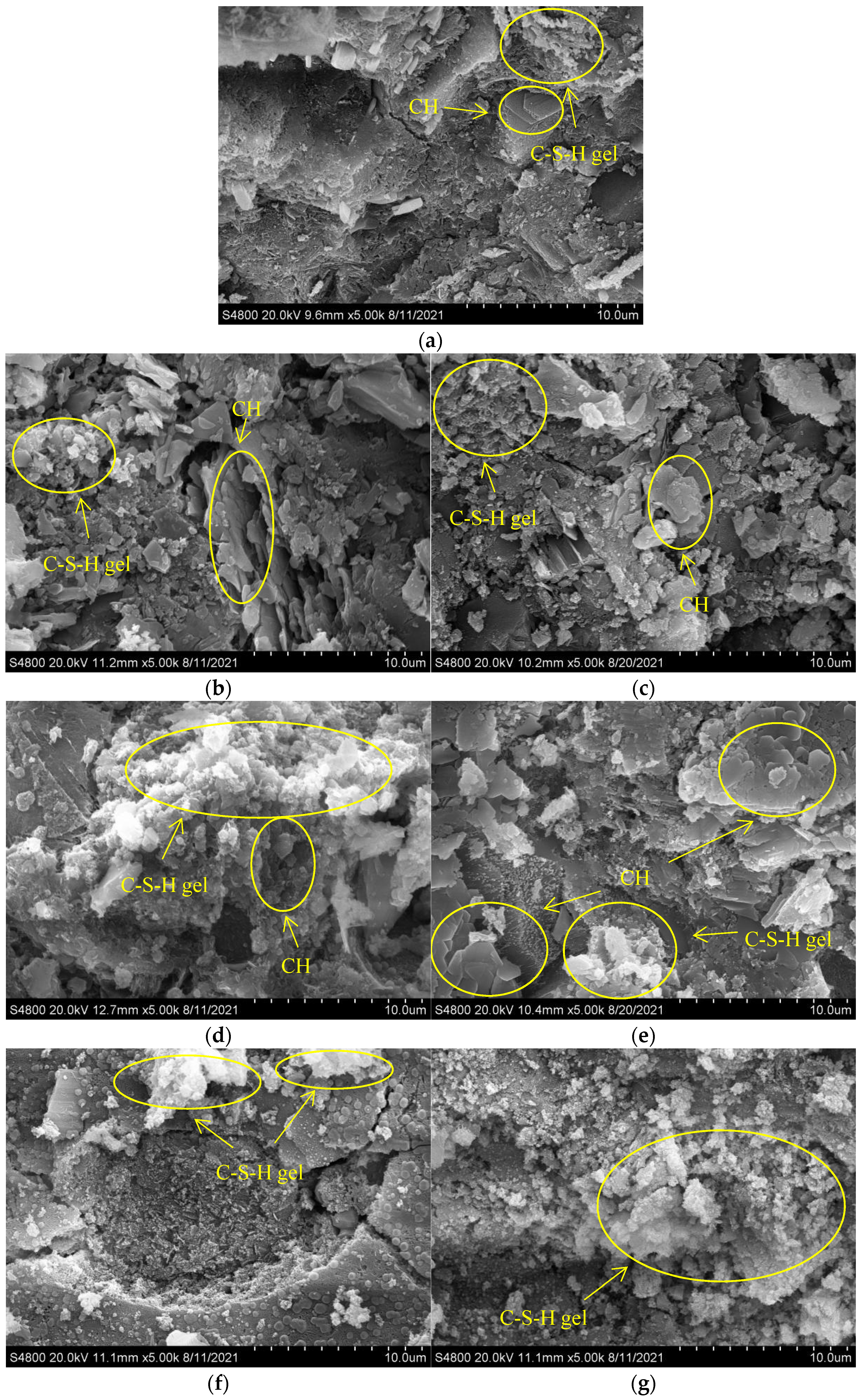 Materials 15 00398 g006a 550