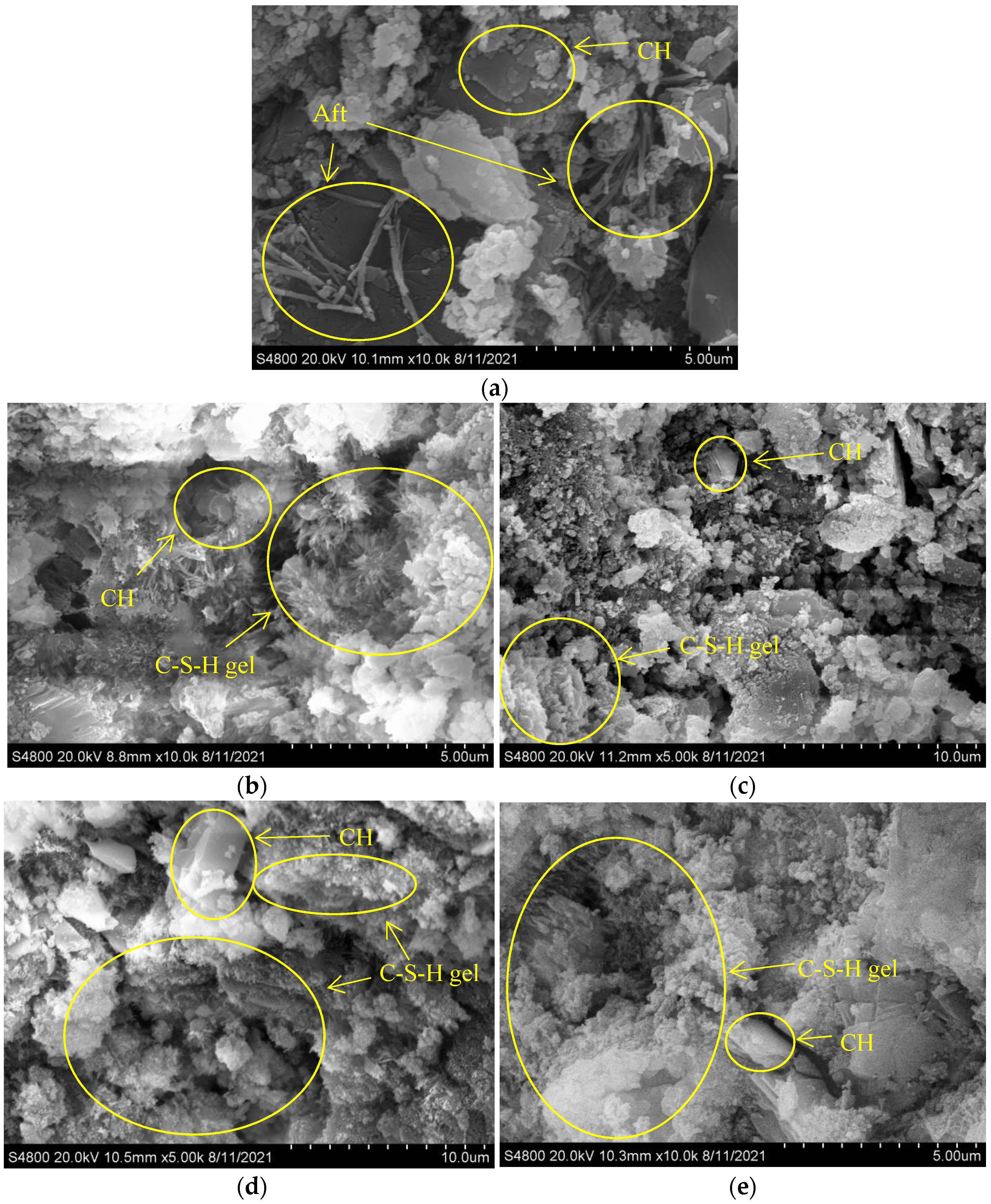 Materials 15 00398 g007a 550