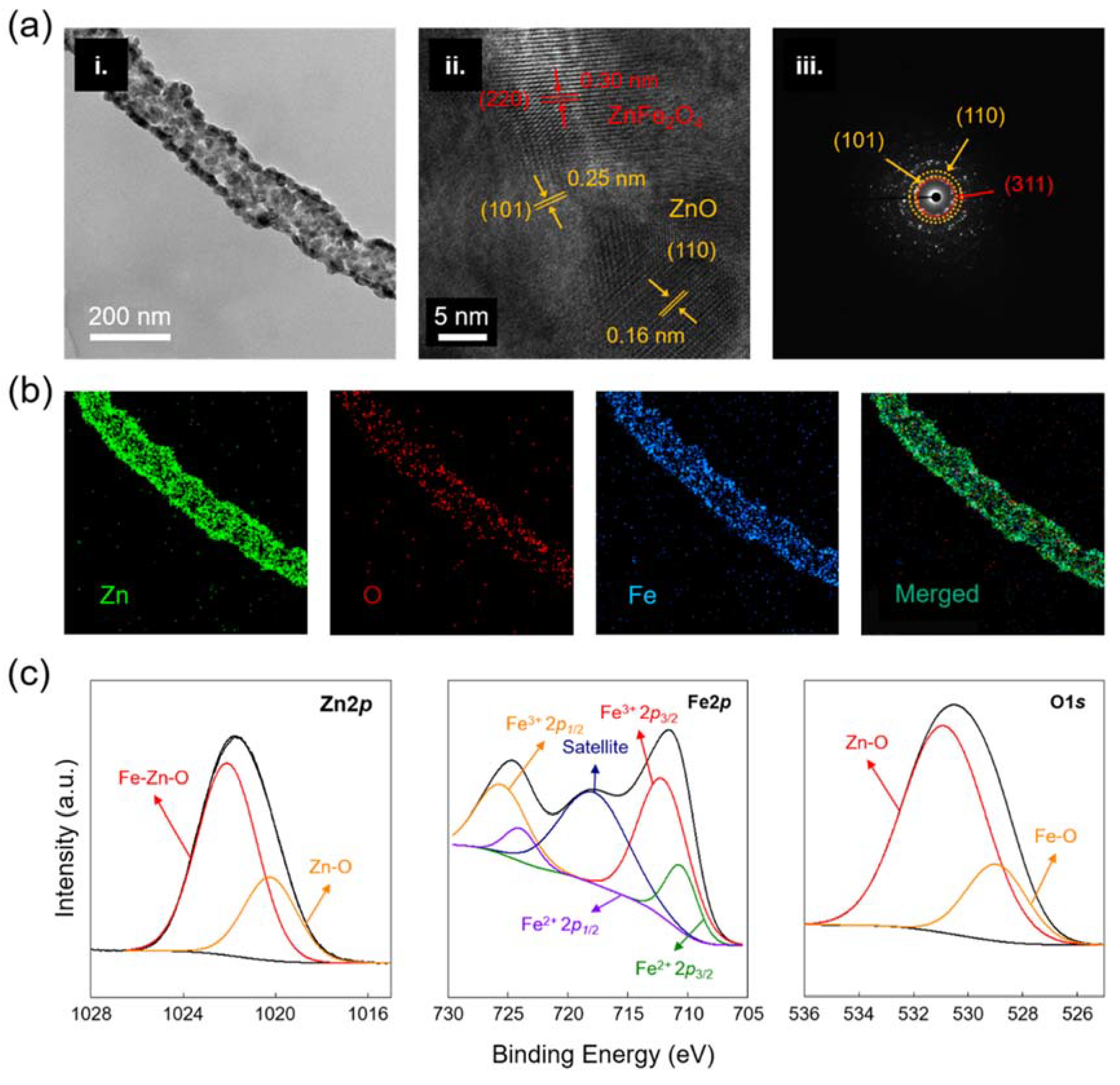 Materials 15 00399 g002 550