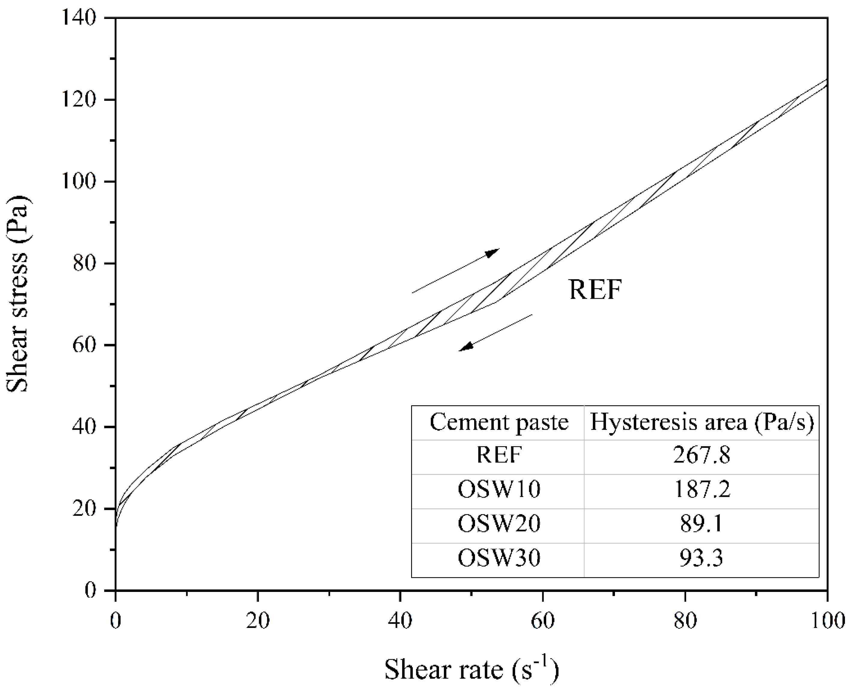Materials 15 00401 g008