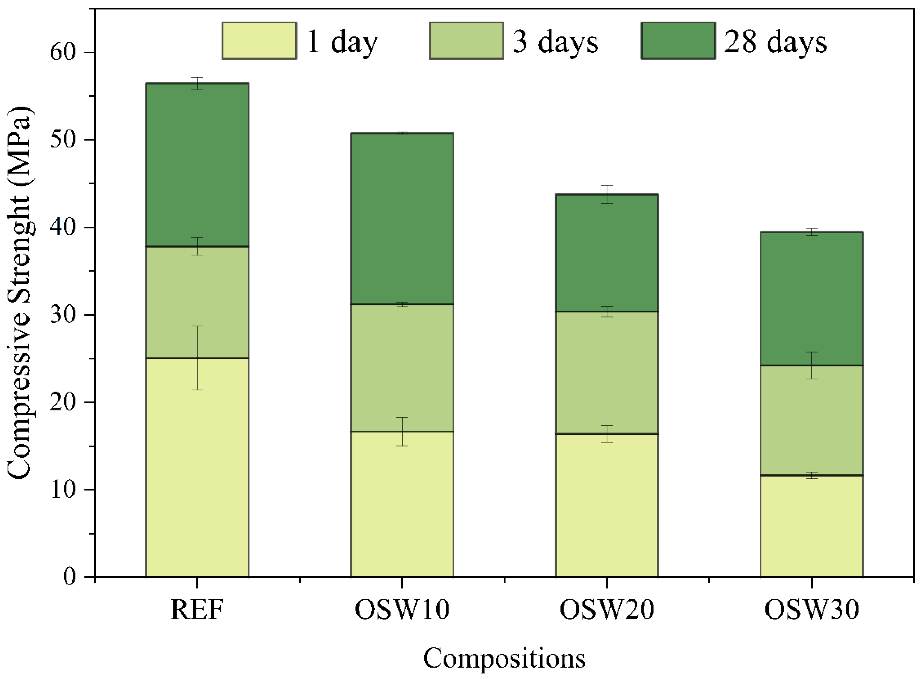 Materials 15 00401 g009