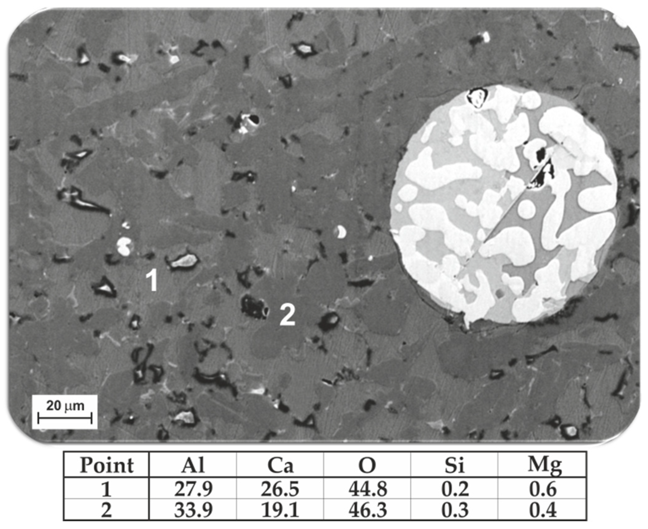 Materials 15 00405 g004