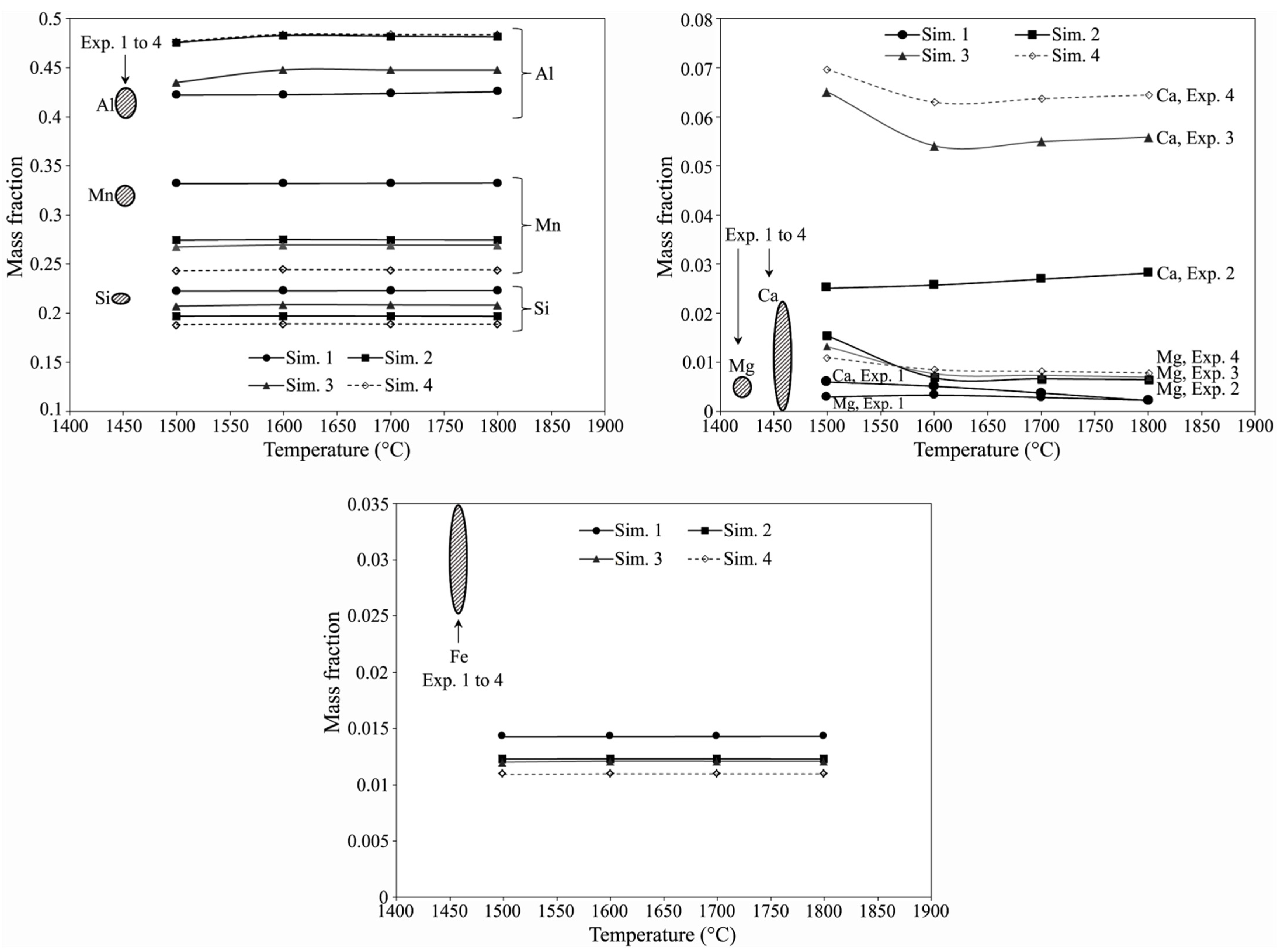 Materials 15 00405 g008