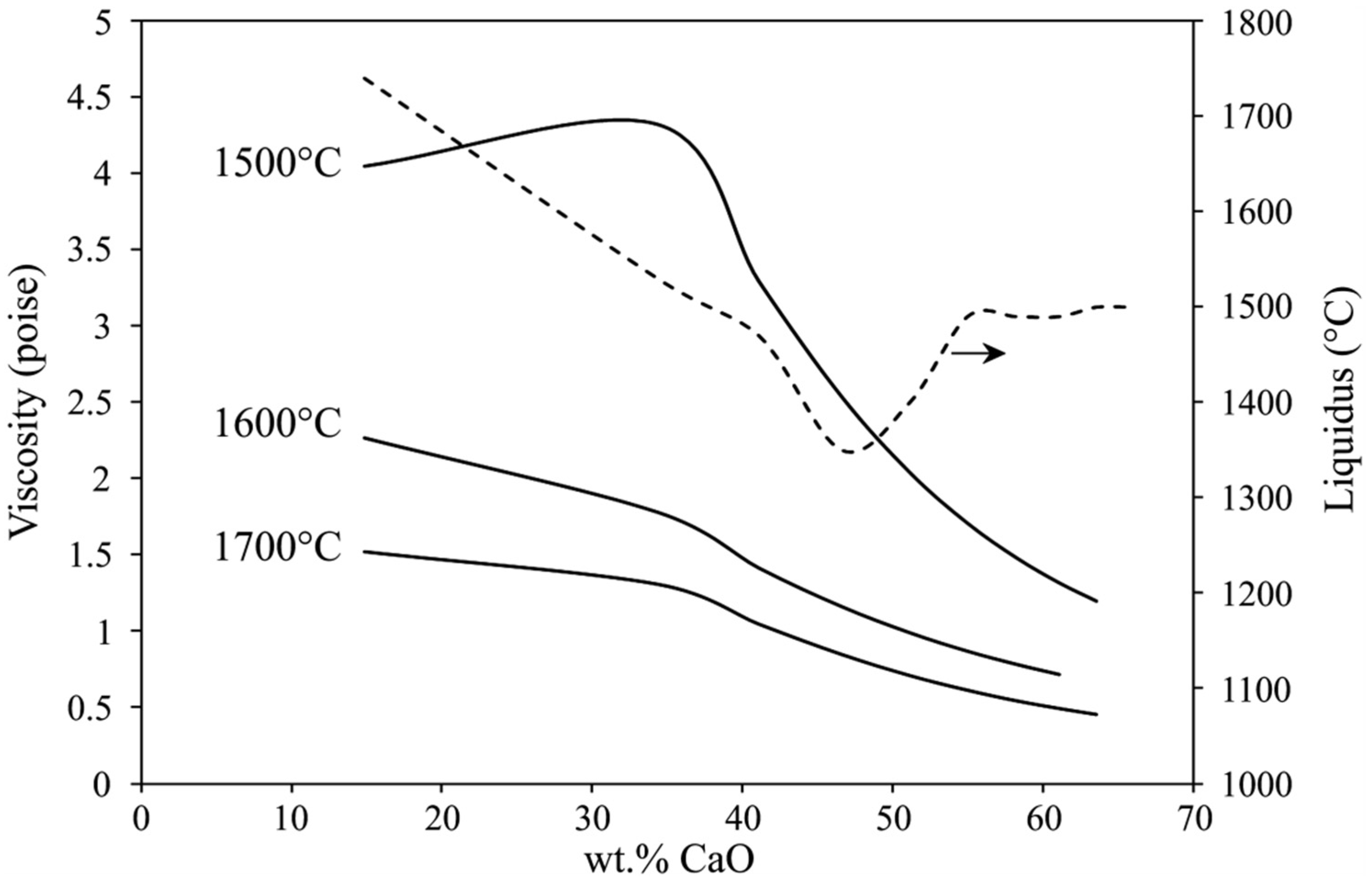 Materials 15 00405 g009
