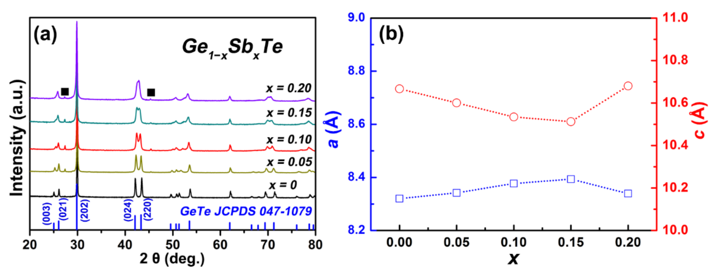 Materials 15 00406 g001