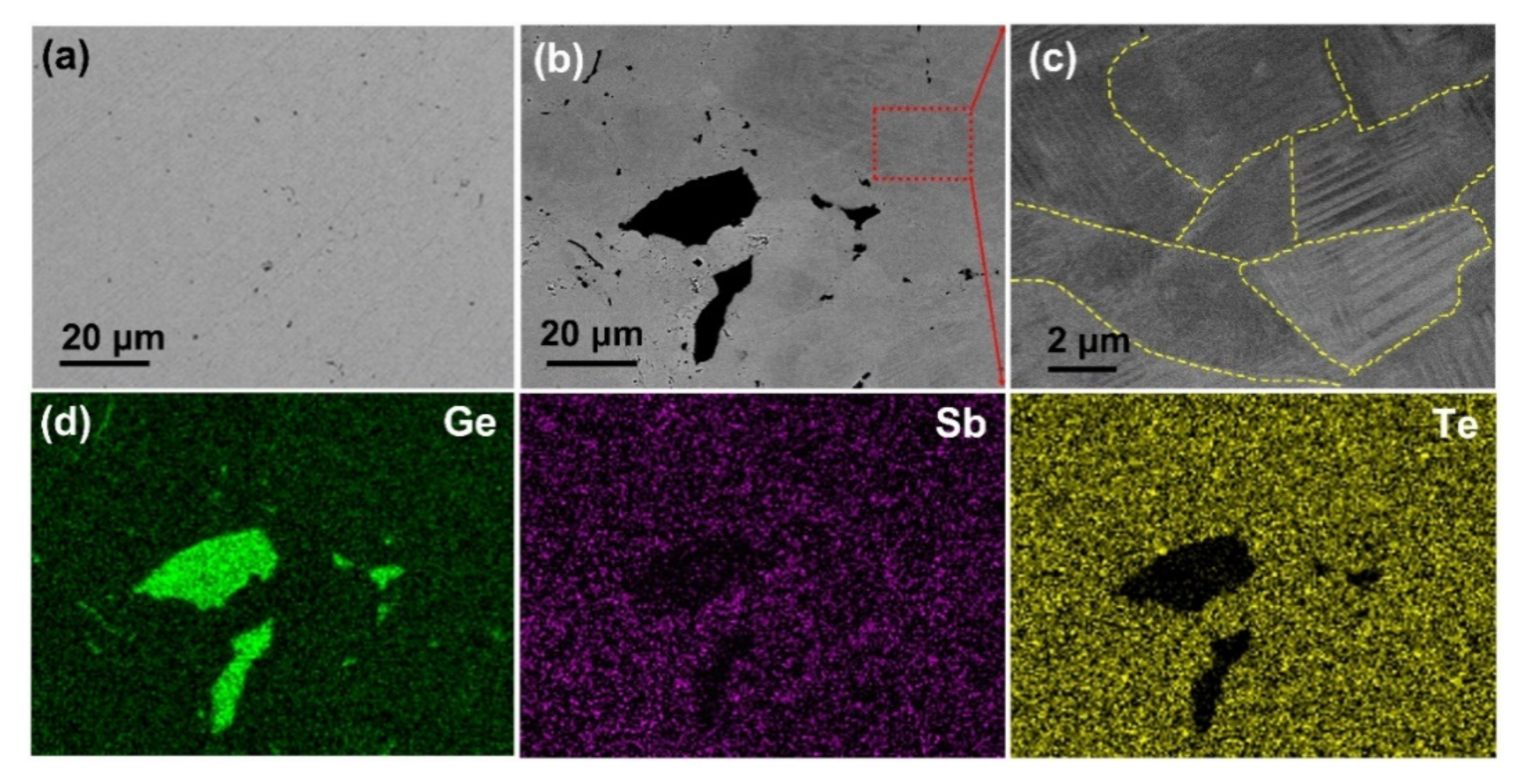 Materials 15 00406 g002