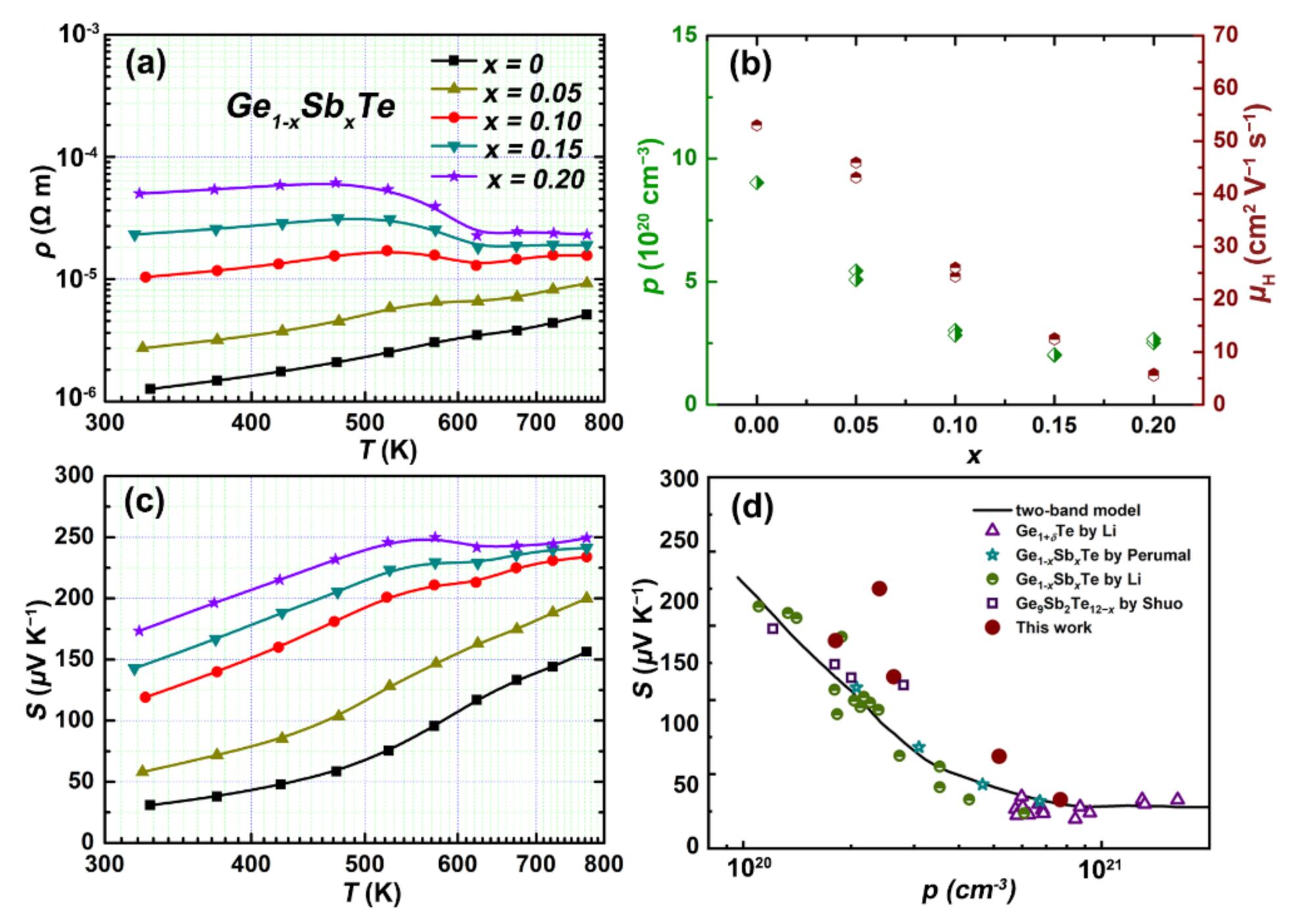 Materials 15 00406 g003