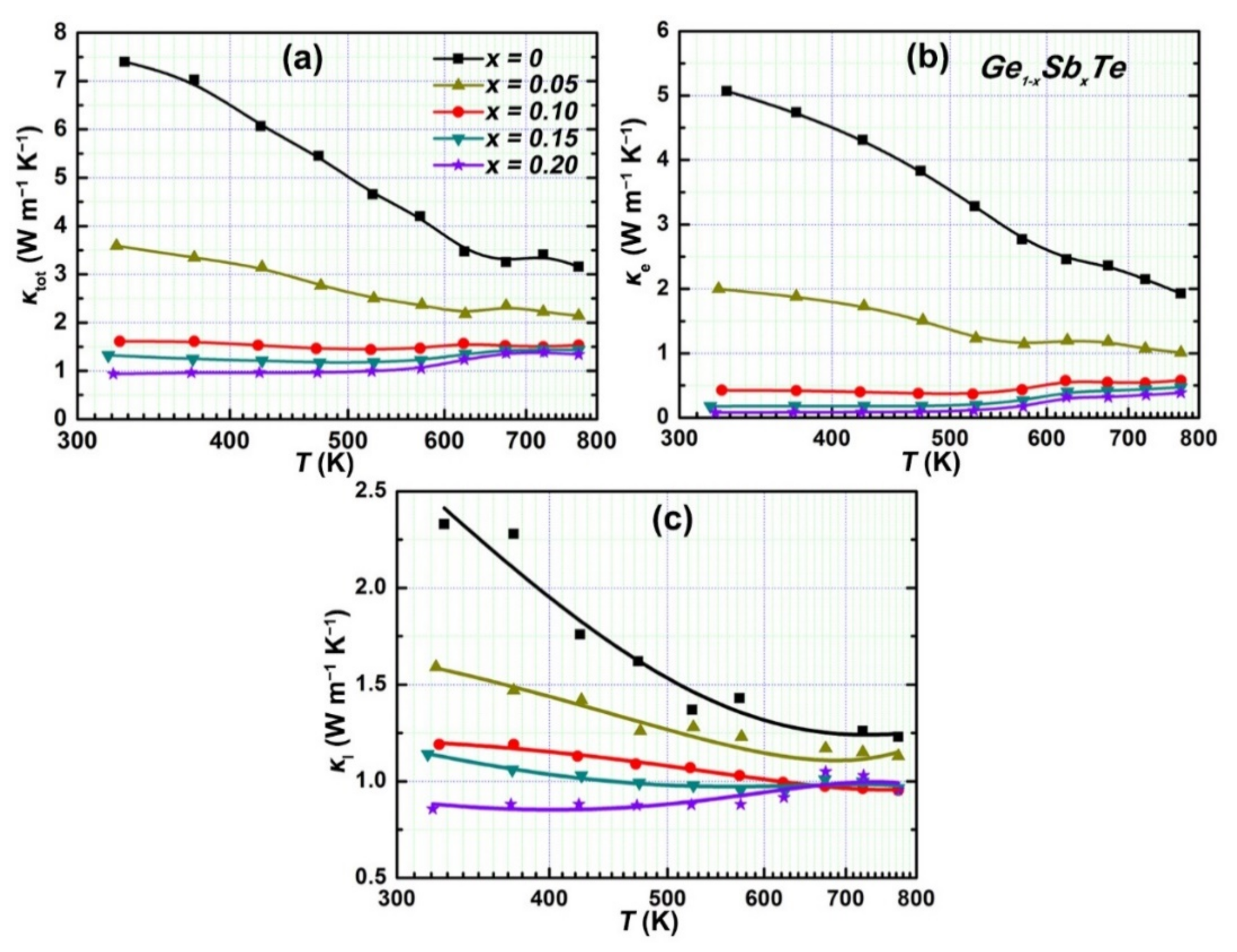 Materials 15 00406 g004