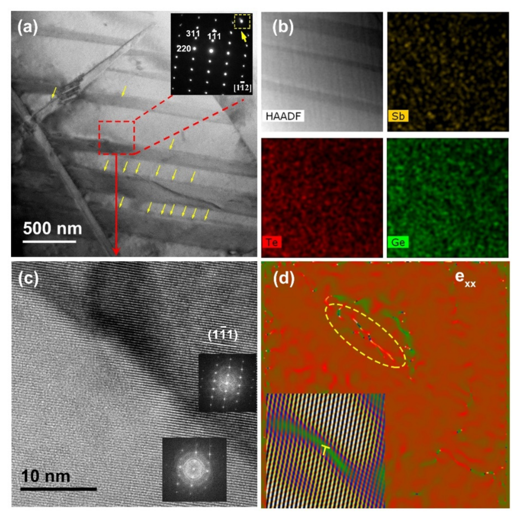 Materials 15 00406 g005