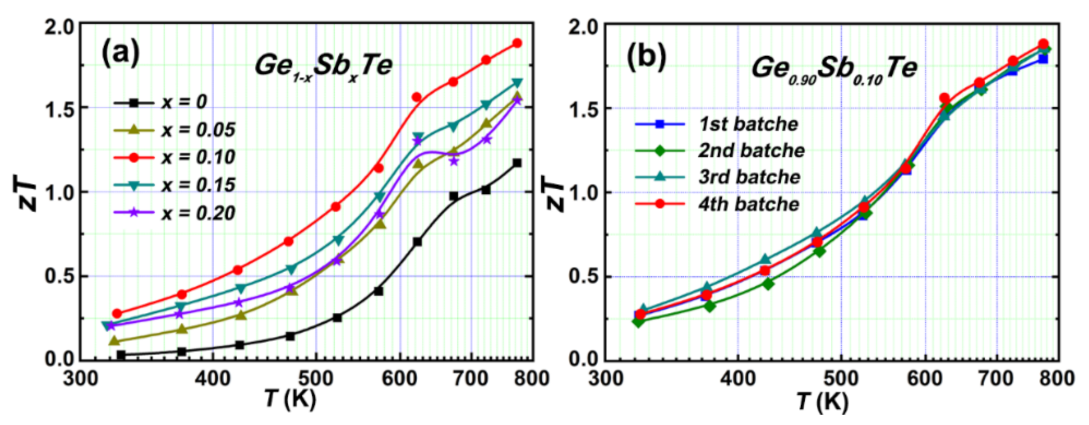 Materials 15 00406 g006