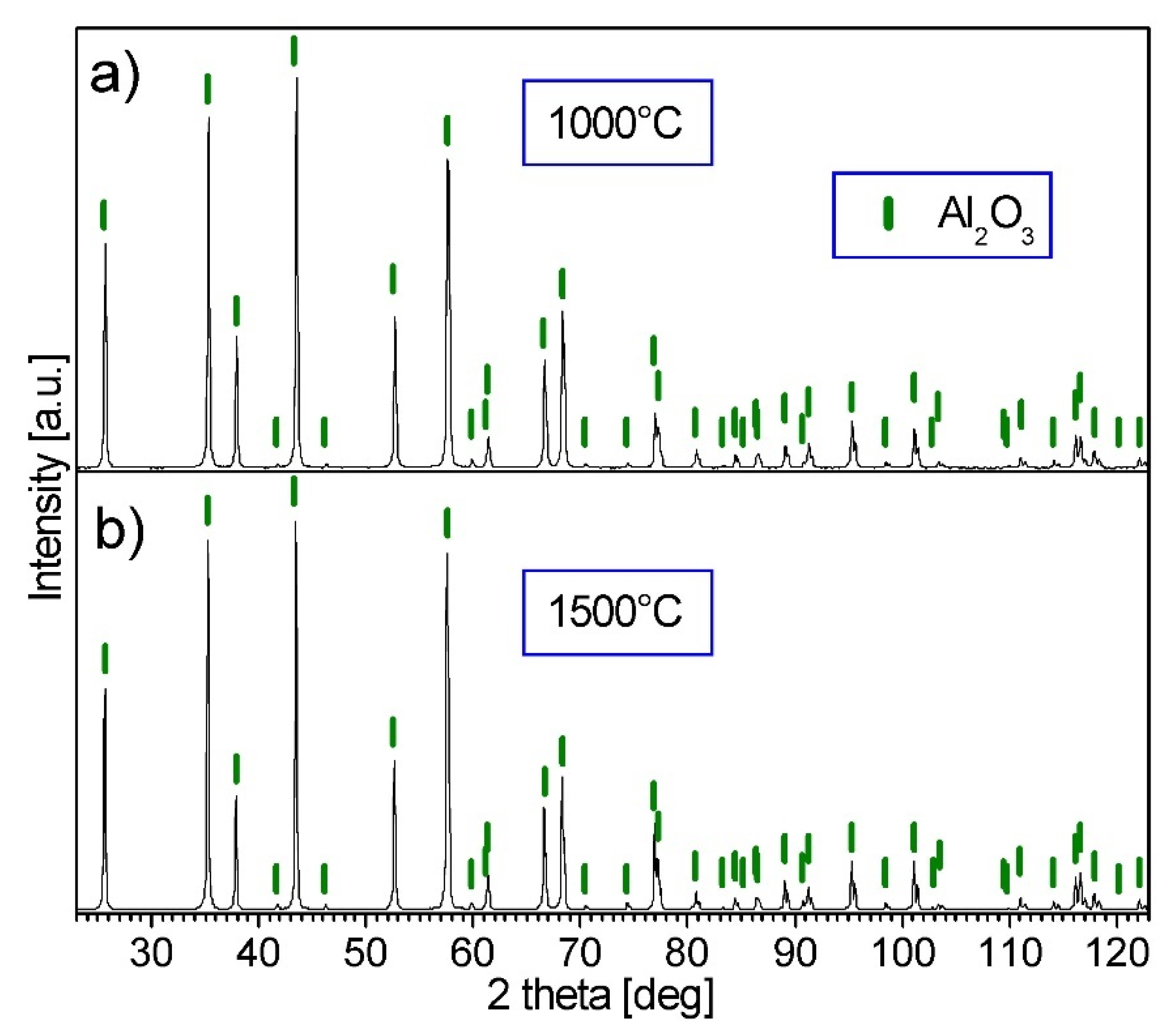 Materials 15 00407 g006 Materials 15 00407 g006