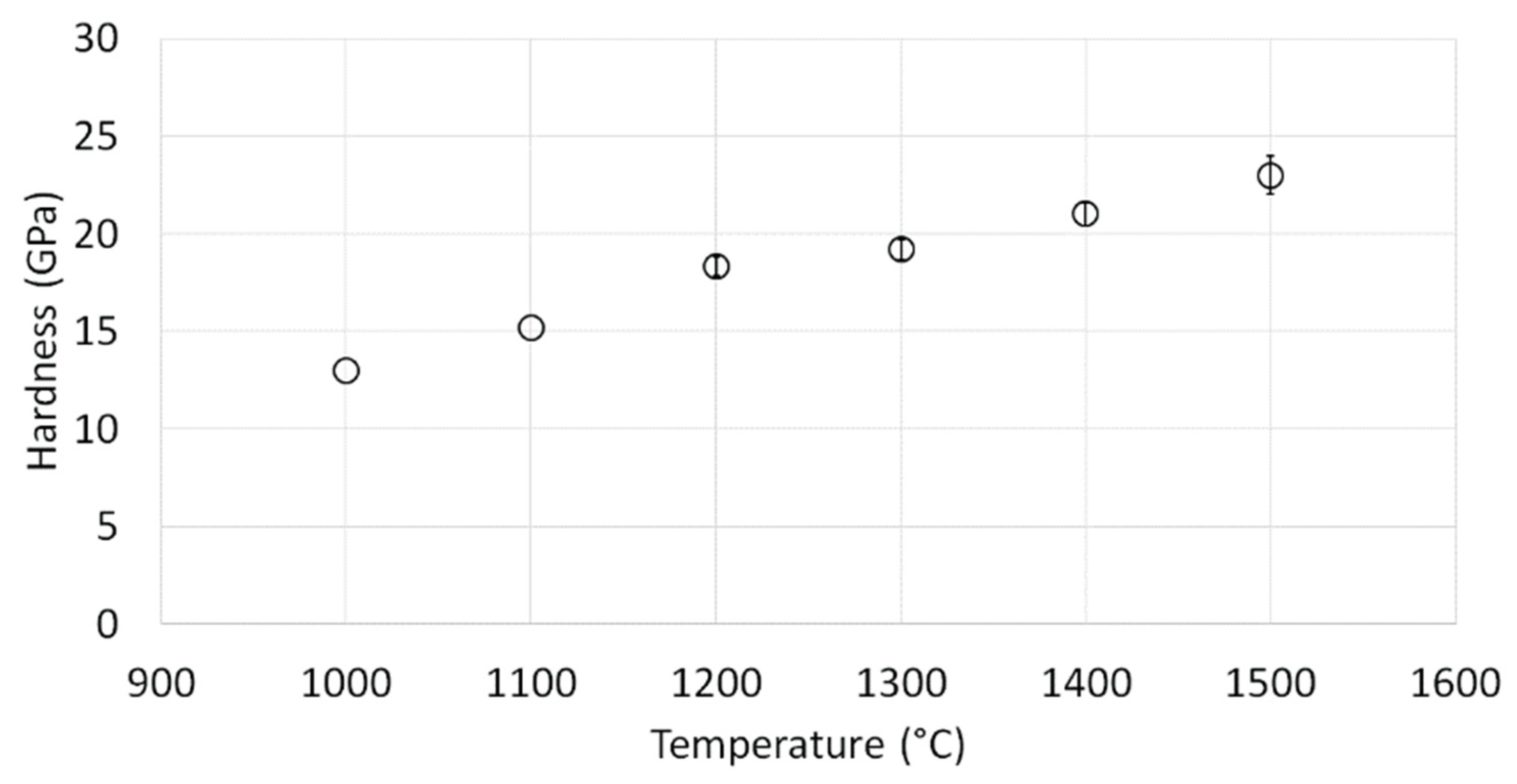 Materials 15 00407 g008 Materials 15 00407 g008