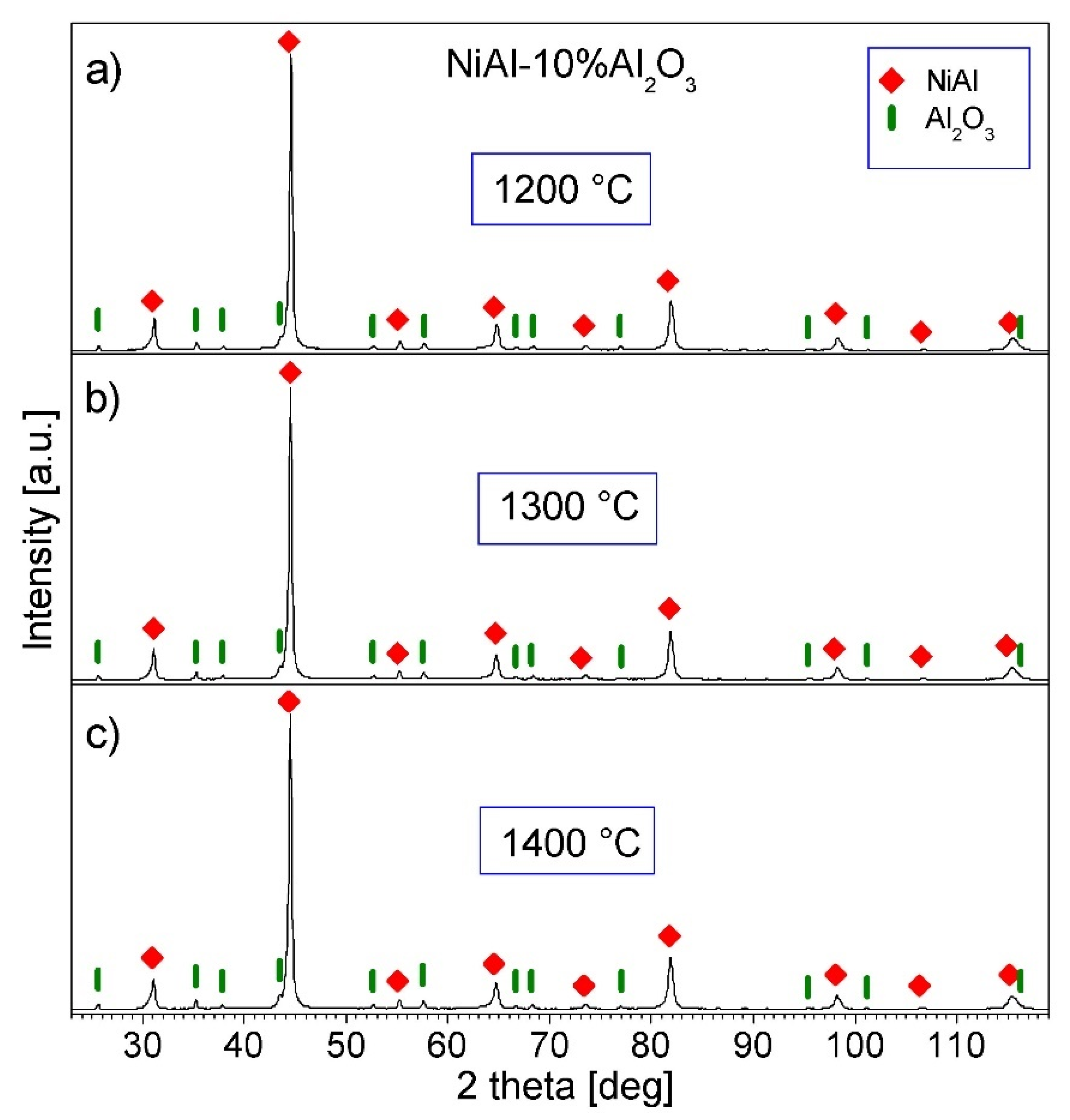 Materials 15 00407 g009 Materials 15 00407 g009