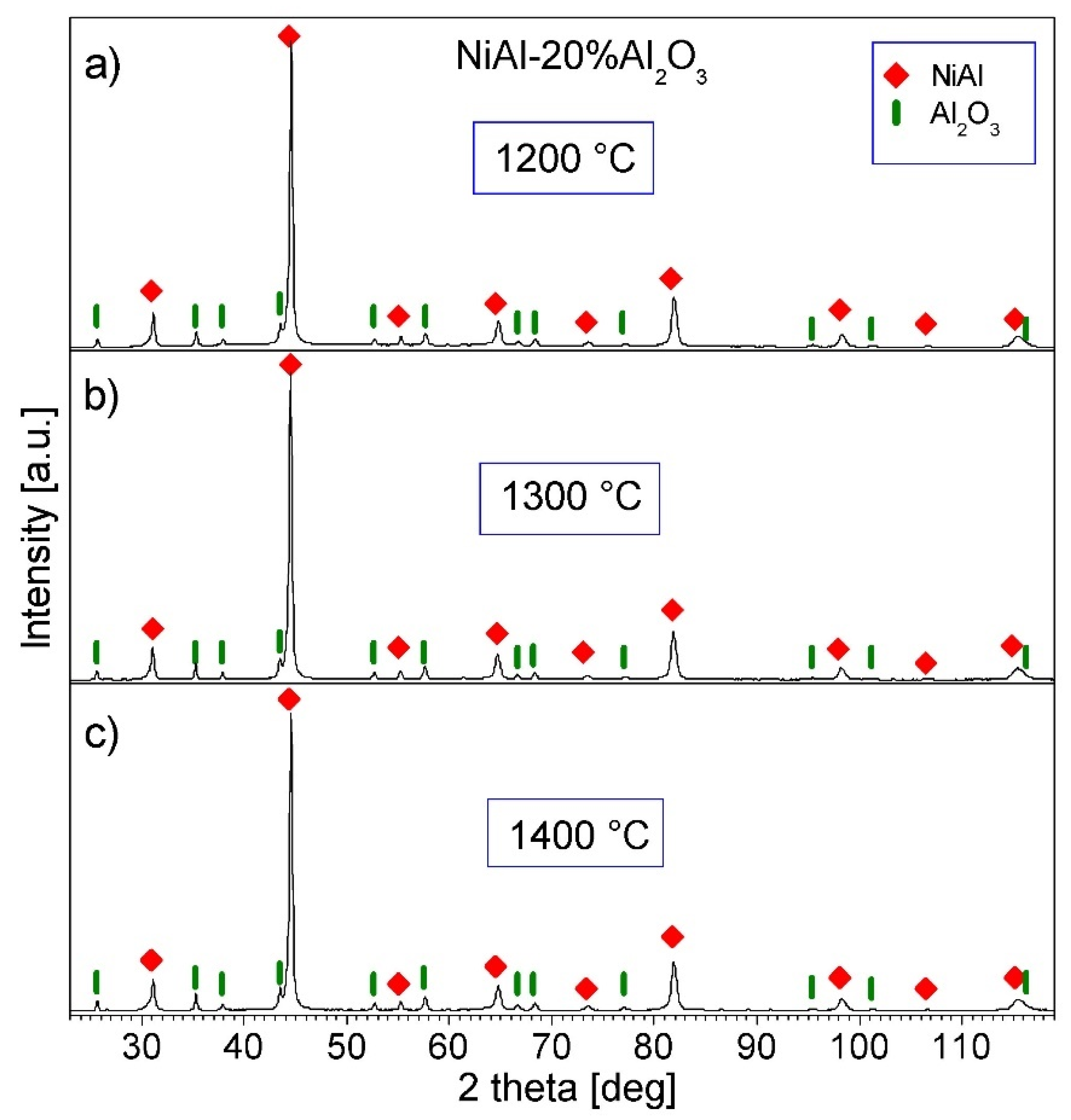 Materials 15 00407 g010 Materials 15 00407 g010