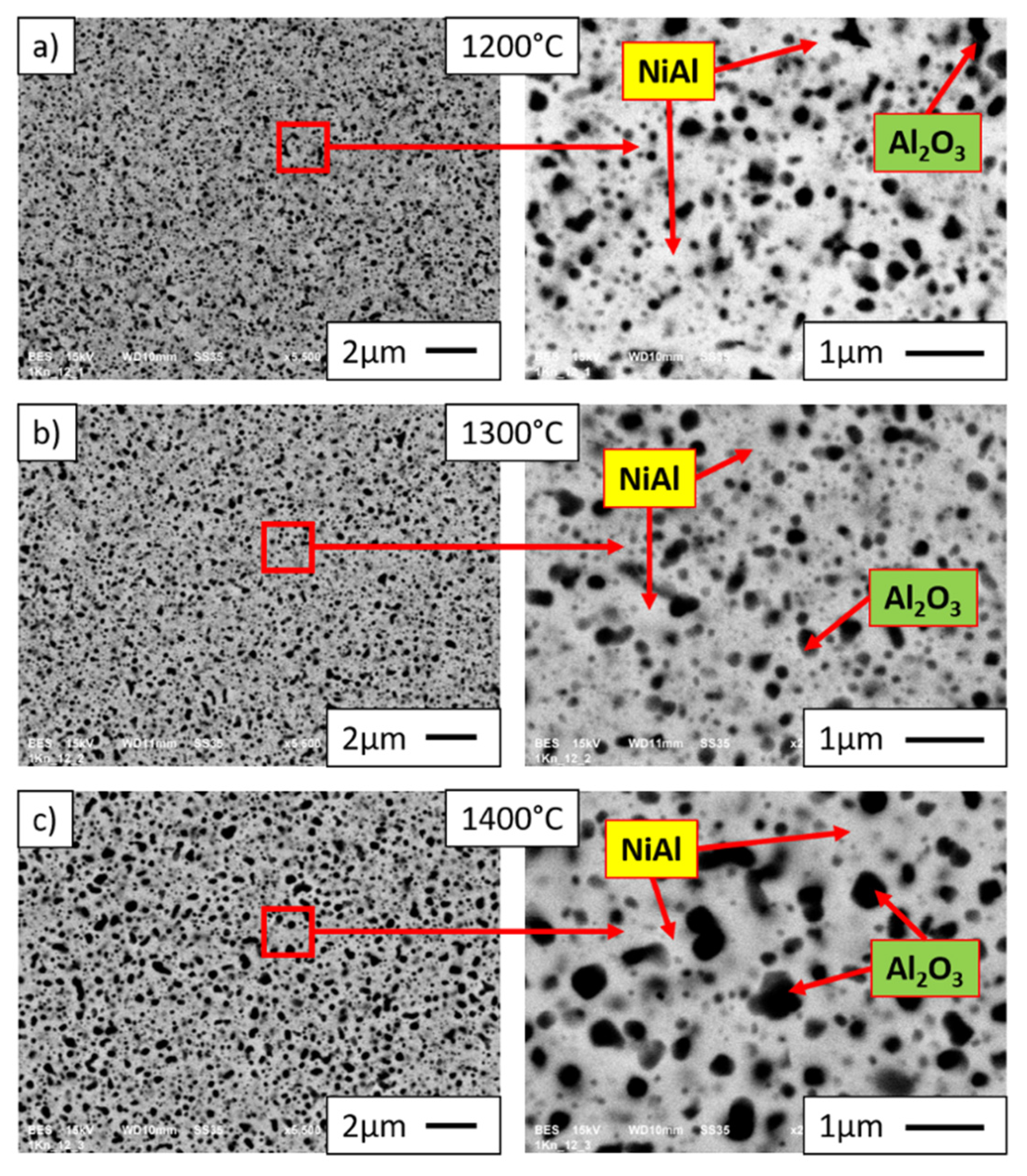 Materials 15 00407 g011 Materials 15 00407 g011