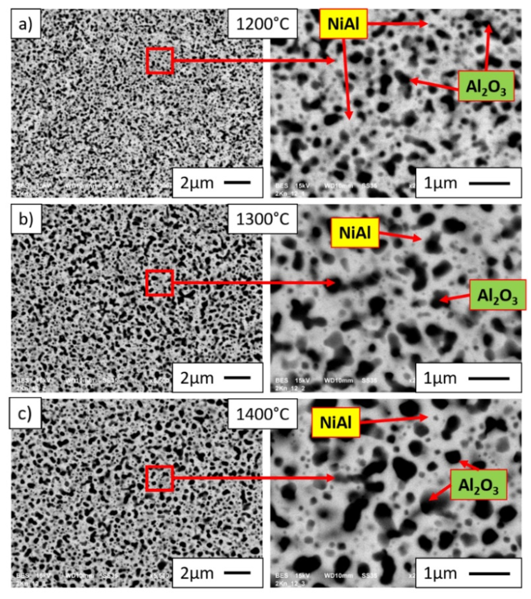 Materials 15 00407 g012 Materials 15 00407 g012