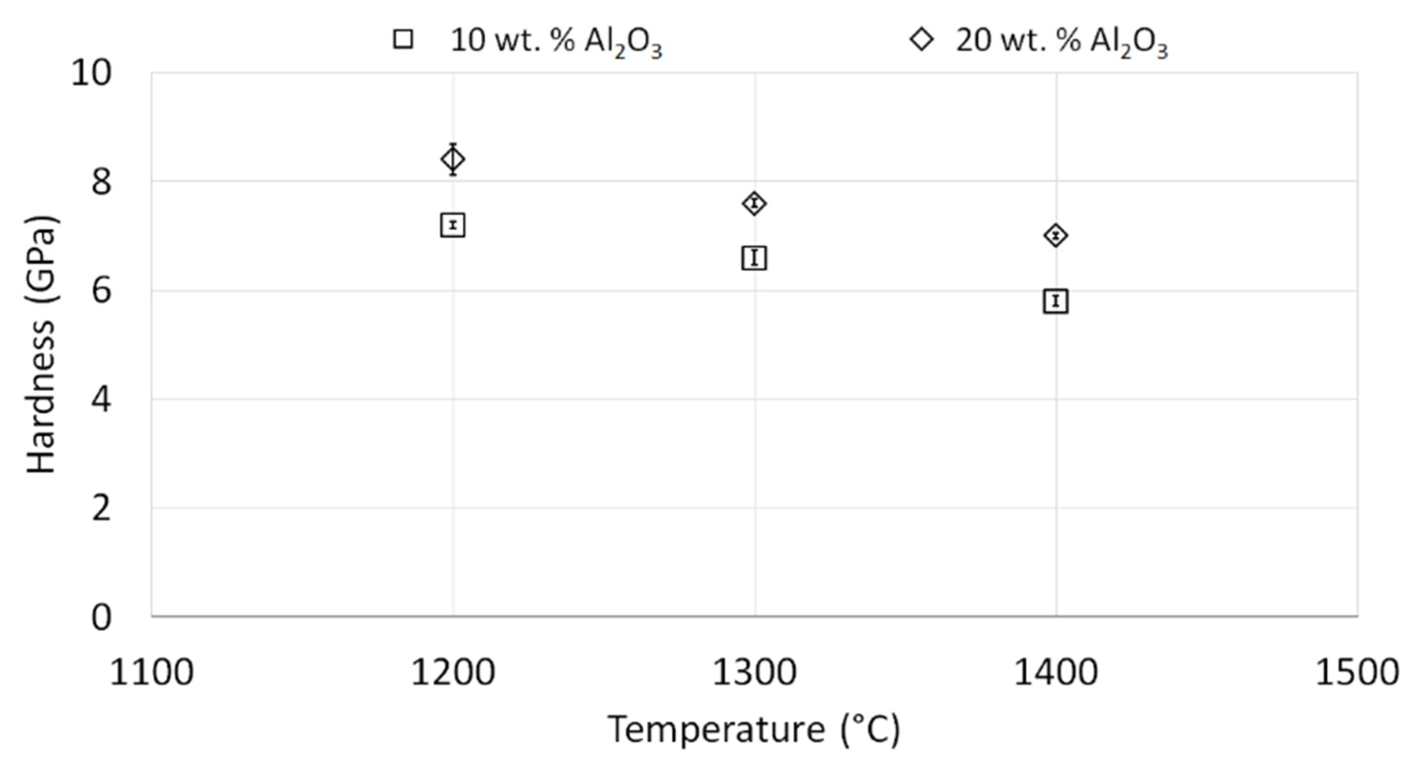 Materials 15 00407 g015 Materials 15 00407 g015