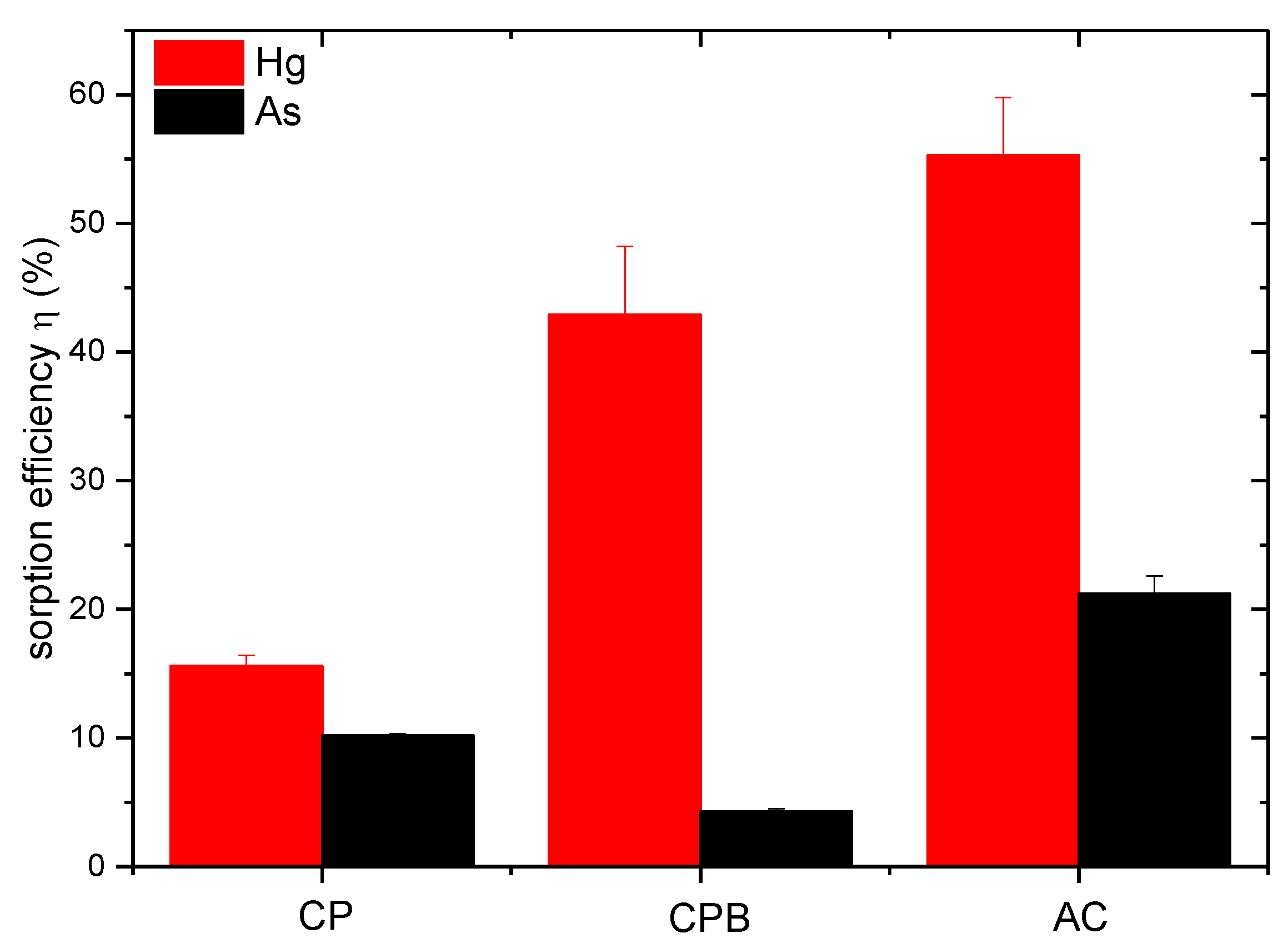 Materials 15 00408 g005